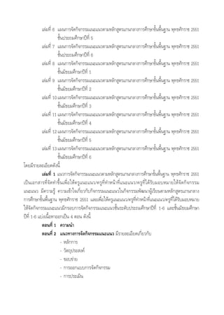 ‡≈à¡∑’Ë 6 ·ºπ°“√®—¥°‘®°√√¡·π–·π«µ“¡À≈—° Ÿµ√·°π°≈“ß°“√»÷°…“¢—Èπæ◊Èπ∞“π æÿ∑∏»—°√“™ 2551
™—Èπª√–∂¡»÷°…“ªï∑’Ë 5
‡≈à¡∑’Ë 7 ·ºπ°“√®—¥°‘®°√√¡·π–·π«µ“¡À≈—° Ÿµ√·°π°≈“ß°“√»÷°…“¢—Èπæ◊Èπ∞“π æÿ∑∏»—°√“™ 2551
™—Èπª√–∂¡»÷°…“ªï∑’Ë 6
‡≈à¡∑’Ë 8 ·ºπ°“√®—¥°‘®°√√¡·π–·π«µ“¡À≈—° Ÿµ√·°π°≈“ß°“√»÷°…“¢—Èπæ◊Èπ∞“π æÿ∑∏»—°√“™ 2551
™—Èπ¡—∏¬¡»÷°…“ªï∑’Ë 1
‡≈à¡∑’Ë 9 ·ºπ°“√®—¥°‘®°√√¡·π–·π«µ“¡À≈—° Ÿµ√·°π°≈“ß°“√»÷°…“¢—Èπæ◊Èπ∞“π æÿ∑∏»—°√“™ 2551
™—Èπ¡—∏¬¡»÷°…“ªï∑’Ë 2
‡≈à¡∑’Ë 10·ºπ°“√®—¥°‘®°√√¡·π–·π«µ“¡À≈—° Ÿµ√·°π°≈“ß°“√»÷°…“¢—Èπæ◊Èπ∞“π æÿ∑∏»—°√“™ 2551
™—Èπ¡—∏¬¡»÷°…“ªï∑’Ë 3
‡≈à¡∑’Ë 11·ºπ°“√®—¥°‘®°√√¡·π–·π«µ“¡À≈—° Ÿµ√·°π°≈“ß°“√»÷°…“¢—Èπæ◊Èπ∞“π æÿ∑∏»—°√“™ 2551
™—Èπ¡—∏¬¡»÷°…“ªï∑’Ë 4
‡≈à¡∑’Ë 12·ºπ°“√®—¥°‘®°√√¡·π–·π«µ“¡À≈—° Ÿµ√·°π°≈“ß°“√»÷°…“¢—Èπæ◊Èπ∞“π æÿ∑∏»—°√“™ 2551
™—Èπ¡—∏¬¡»÷°…“ªï∑’Ë 5
‡≈à¡∑’Ë 13·ºπ°“√®—¥°‘®°√√¡·π–·π«µ“¡À≈—° Ÿµ√·°π°≈“ß°“√»÷°…“¢—Èπæ◊Èπ∞“π æÿ∑∏»—°√“™ 2551
™—Èπ¡—∏¬¡»÷°…“ªï∑’Ë 6
‚¥¬¡’√“¬≈–‡Õ’¬¥¥—ßπ’È
‡≈à¡∑’Ë 1 ·π«°“√®—¥°‘®°√√¡·π–·π«µ“¡À≈—° Ÿµ√·°π°≈“ß°“√»÷°…“¢—Èπæ◊Èπ∞“π æÿ∑∏»—°√“™ 2551
‡ªìπ‡Õ° “√∑’Ë®—¥∑”¢÷Èπ‡æ◊ËÕ„Àâ§√Ÿ·π–·π«/§√Ÿ∑’Ë∑”Àπâ“∑’Ë·π–·π«/§√Ÿ∑’Ë‰¥â√—∫¡Õ∫À¡“¬„Àâ®—¥°‘®°√√¡
·π–·π« ¡’§«“¡√Ÿâ §«“¡‡¢â“„®‡°’Ë¬«°—∫°‘®°√√¡·π–·π«„π°‘®°√√¡æ—≤π“ºŸâ‡√’¬πµ“¡À≈—° Ÿµ√·°π°≈“ß
°“√»÷°…“¢—Èπæ◊Èπ∞“π æÿ∑∏»—°√“™ 2551 ·≈–‡æ◊ËÕ„Àâ§√Ÿ·π–·π«/§√Ÿ∑’Ë∑”Àπâ“∑’Ë·π–·π«/§√Ÿ∑’Ë‰¥â√—∫¡Õ∫À¡“¬
„Àâ®—¥°‘®°√√¡·π–·π«¡’°√Õ∫°“√®—¥°‘®°√√¡·π–·π«™—Èπ√–¥—∫ª√–∂¡»÷°…“ªï∑’Ë 1-6 ·≈–™—Èπ¡—∏¬¡»÷°…“
ªï∑’Ë 1-6 ·∫àß‡π◊ÈÕÀ“ÕÕ°‡ªìπ 4 µÕπ ¥—ßπ’È
µÕπ∑’Ë 1 §«“¡π”
µÕπ∑’Ë 2 ·π«∑“ß°“√®—¥°‘®°√√¡·π–·π« ¡’√“¬≈–‡Õ’¬¥‡°’Ë¬«°—∫
- À≈—°°“√
- «—µ∂ÿª√– ß§å
- ¢Õ∫¢à“¬
- °“√ÕÕ°·∫∫°“√®—¥°‘®°√√¡
- °“√ª√–‡¡‘π
 