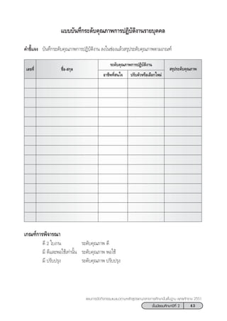 43™—Èπ¡—∏¬¡»÷°…“ªï∑’Ë 2
·ºπ°“√®—¥°‘®°√√¡·π–·π«µ“¡À≈—° Ÿµ√·°π°≈“ß°“√»÷°…“¢—Èπæ◊Èπ∞“π æÿ∑∏»—°√“™ 2551
·∫∫∫—π∑÷°√–¥—∫§ÿ≥¿“æ°“√ªØ‘∫—µ‘ß“π√“¬∫ÿ§§≈
§”™’È·®ß ∫—π∑÷°√–¥—∫§ÿ≥¿“æ°“√ªØ‘∫—µ‘ß“π ≈ß„π™àÕß·≈â« √ÿª√–¥—∫§ÿ≥¿“æµ“¡‡°≥±å
‡≈¢∑’Ë ™◊ËÕ- °ÿ≈
ª√—∫µ—«À√◊Õ‡≈◊Õ°„À¡à
√–¥—∫§ÿ≥¿“æ°“√ªØ‘∫—µ‘ß“π
Õ“™’æ∑’Ë π„®
 √ÿª√–¥—∫§ÿ≥¿“æ
‡°≥±å°“√æ‘®“√≥“
¥’ 2 „∫ß“π √–¥—∫§ÿ≥¿“æ ¥’
¡’ ¥’·≈–æÕ„™â‡∑à“π—Èπ √–¥—∫§ÿ≥¿“æ æÕ„™â
¡’ ª√—∫ª√ÿß √–¥—∫§ÿ≥¿“æ ª√—∫ª√ÿß
 