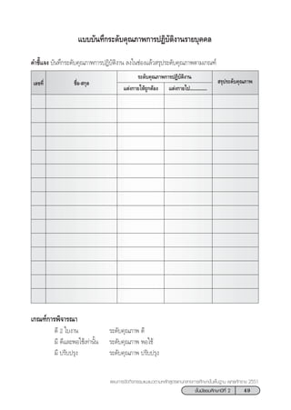 49™—Èπ¡—∏¬¡»÷°…“ªï∑’Ë 2
·ºπ°“√®—¥°‘®°√√¡·π–·π«µ“¡À≈—° Ÿµ√·°π°≈“ß°“√»÷°…“¢—Èπæ◊Èπ∞“π æÿ∑∏»—°√“™ 2551
·∫∫∫—π∑÷°√–¥—∫§ÿ≥¿“æ°“√ªØ‘∫—µ‘ß“π√“¬∫ÿ§§≈
§”™’È·®ß ∫—π∑÷°√–¥—∫§ÿ≥¿“æ°“√ªØ‘∫—µ‘ß“π ≈ß„π™àÕß·≈â« √ÿª√–¥—∫§ÿ≥¿“æµ“¡‡°≥±å
™◊ËÕ- °ÿ≈
√–¥—∫§ÿ≥¿“æ°“√ªØ‘∫—µ‘ß“π
·µàß°“¬„Àâ∂Ÿ°µâÕß ·µàß°“¬‰ª..............
 √ÿª√–¥—∫§ÿ≥¿“æ‡≈¢∑’Ë
‡°≥±å°“√æ‘®“√≥“
¥’ 2 „∫ß“π √–¥—∫§ÿ≥¿“æ ¥’
¡’ ¥’·≈–æÕ„™â‡∑à“π—Èπ √–¥—∫§ÿ≥¿“æ æÕ„™â
¡’ ª√—∫ª√ÿß √–¥—∫§ÿ≥¿“æ ª√—∫ª√ÿß
 