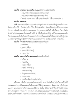 µÕπ∑’Ë 3 µ—«Õ¬à“ß°“√ÕÕ°·∫∫°‘®°√√¡·π–·π« ¡’√“¬≈–‡Õ’¬¥‡°’Ë¬«°—∫
- °√Õ∫°“√®—¥°‘®°√√¡·π–·π«√–¥—∫ª√–∂¡»÷°…“
- °√Õ∫°“√®—¥°‘®°√√¡·π–·π«√–¥—∫¡—∏¬¡»÷°…“
- ‚§√ß √â“ß°‘®°√√¡·π–·π« ™—Èπª√–∂¡»÷°…“ªï∑’Ë 1 ∂÷ß™—Èπ¡—∏¬¡»÷°…“ªï∑’Ë 6
µÕπ∑’Ë 4 ∫∑ àß∑â“¬
‡≈à¡∑’Ë2-13·ºπ°“√®—¥°‘®°√√¡·π–·π«µ“¡À≈—° Ÿµ√·°π°≈“ß°“√»÷°…“¢—Èπæ◊Èπ∞“πæÿ∑∏»—°√“™2551
™—Èπª√–∂¡»÷°…“ªï∑’Ë 1 ∂÷ß™—Èπ¡—∏¬¡»÷°…“ªï∑’Ë 6 ´÷Ëß¡’¢—ÈπµÕπ‡√‘Ë¡®“°«‘‡§√“–Àå«—µ∂ÿª√– ß§å°‘®°√√¡·π–·π«
°”Àπ¥ª√–‡¥ÁπÀ≈—°„π°“√®—¥°‘®°√√¡·π–·π« °”Àπ¥®ÿ¥ª√– ß§å™—Èπªï ‡æ◊ËÕ‡ªìπ°√Õ∫„π°“√®—¥∑”
‚§√ß √â“ß°‘®°√√¡·π–·π« ™—Èπª√–∂¡»÷°…“ªï∑’Ë 1 ∂÷ß™—Èπ¡—∏¬¡»÷°…“ªï∑’Ë 6 ·≈â«®÷ßÕÕ°·∫∫·ºπ°“√®—¥
°‘®°√√¡·π–·π« ‡æ◊ËÕ‡ªìπµ—«Õ¬à“ß„Àâ§√Ÿ·π–·π«/§√Ÿ∑’Ë∑”Àπâ“∑’Ë·π–·π«/§√Ÿ∑’Ë‰¥â√—∫¡Õ∫À¡“¬„Àâ®—¥°‘®°√√¡
·π–·π«π”‰ª„™â/ª√–¬ÿ°µå„™â„π°“√®—¥°‘®°√√¡·π–·π«„π·µà≈–™—Èπ ·∫àß‡π◊ÈÕÀ“ÕÕ°‡ªìπ 2 µÕπ ¥—ßπ’È
µÕπ∑’Ë 1 ‚§√ß √â“ß°‘®°√√¡·π–·π« ¡’√“¬≈–‡Õ’¬¥‡°’Ë¬«°—∫
- ™◊ËÕ°‘®°√√¡
- ®ÿ¥ª√– ß§å™—Èπªï
- ®ÿ¥ª√– ß§å°“√‡√’¬π√Ÿâ
- ®”π«π™—Ë«‚¡ß
µÕπ∑’Ë 2 ·ºπ°“√®—¥°‘®°√√¡·π–·π« ¡’√“¬≈–‡Õ’¬¥‡°’Ë¬«°—∫
- ™◊ËÕ°‘®°√√¡
-  “√– ”§—≠
- ®ÿ¥ª√– ß§å™—Èπªï
- ®ÿ¥ª√– ß§å°“√‡√’¬π√Ÿâ
- °‘®°√√¡°“√‡√’¬π√Ÿâ
-  ◊ËÕ/Õÿª°√≥å/·À≈àß‡√’¬π√Ÿâ
- °“√ª√–‡¡‘πº≈
- ·À≈àß»÷°…“§âπ§«â“‡æ‘Ë¡‡µ‘¡ ”À√—∫§√Ÿ
Õπ÷Ëß ·ºπ°“√®—¥°‘®°√√¡·π–·π«„π‡Õ° “√‡≈à¡∑’Ë 2-13 π’È ‡ªìπ‡æ’¬ßµ—«Õ¬à“ß°‘®°√√¡∑’Ë™à«¬„Àâ
§√Ÿ·π–·π«/§√Ÿ∑’Ë∑”Àπâ“∑’Ë·π–·π«/§√Ÿ∑’Ë‰¥â√—∫¡Õ∫À¡“¬„Àâ®—¥°‘®°√√¡·π–·π« ¡’·π«∑“ß„π°“√®—¥°‘®°√√¡
·π–·π« ·≈–¡’·ºπ°“√®—¥°‘®°√√¡·π–·π«∑’Ë™—¥‡®π ¥—ßπ—Èπ ºŸâ„™â “¡“√∂„™â/‡≈◊Õ°„™â/ª√—∫„™â°‘®°√√¡
‰¥âµ“¡ ¿“æªí≠À“ §«“¡µâÕß°“√ §«“¡ π„® ∏√√¡™“µ‘¢ÕßºŸâ‡√’¬π√“¬∫ÿ§§≈  ¡√√∂π– ”§—≠¢ÕßºŸâ‡√’¬π
§ÿ≥≈—°…≥–∑’Ëæ÷ßª√– ß§å «‘ —¬∑—»πå·≈–‡ªÑ“À¡“¬¢Õß ∂“π»÷°…“ ·≈–§√Õ∫§≈ÿ¡¢Õ∫¢à“¬°“√·π–·π«
 