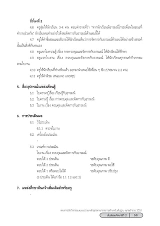 53™—Èπ¡—∏¬¡»÷°…“ªï∑’Ë 2
·ºπ°“√®—¥°‘®°√√¡·π–·π«µ“¡À≈—° Ÿµ√·°π°≈“ß°“√»÷°…“¢—Èπæ◊Èπ∞“π æÿ∑∏»—°√“™ 2551
™—Ë«‚¡ß∑’Ë 2
4.6 §√Ÿ ÿà¡„Àâπ—°‡√’¬π 3-4 §π µÕ∫§”∂“¡∑’Ë«à“ çÀ“°π—°‡√’¬π¡’Õ“√¡≥å‚°√∏‡æ◊ËÕπ„π¢≥–∑’Ë
∑”ß“π√à«¡°—πé π—°‡√’¬π®–∑”Õ¬à“ß‰√®÷ß®–®—¥°“√°—∫Õ“√¡≥å¥â“π≈∫π’È‰¥â
4.7 §√Ÿ„Àâ§”™◊Ëπ™¡·≈–Õ∏‘∫“¬„Àâπ—°‡√’¬π‡ÀÁπ«à“°“√®—¥°“√°—∫Õ“√¡≥å¥â“π≈∫‰¥âÕ¬à“ß √â“ß √√§å
π—Èπ‡ªìπ ‘Ëß¥’°—∫µπ‡Õß
4.8 §√Ÿ·®°„∫§«“¡√Ÿâ ‡√◊ËÕß °“√§«∫§ÿ¡·≈–®—¥°“√°—∫Õ“√¡≥å „Àâπ—°‡√’¬π‰¥â»÷°…“
4.9 §√Ÿ·®°„∫ß“π ‡√◊ËÕß §«∫§ÿ¡·≈–®—¥°“√°—∫Õ“√¡≥å „Àâπ—°‡√’¬π∑ÿ°§π∑”°‘®°√√¡
µ“¡„∫ß“π
4.10 §√Ÿ„Àâπ—°‡√’¬π∑’Ë∑”‡ √Á®·≈â« ÕÕ°¡“π”‡ πÕ„Àâ‡æ◊ËÕπ Ê øíß (ª√–¡“≥ 2-3 §π)
4.11 §√Ÿ„Àâ§”µ‘™¡ ‡ πÕ·π– ·≈– √ÿª
5.  ◊ËÕ/Õÿª°√≥å/·À≈àß‡√’¬π√Ÿâ
5.1 „∫§«“¡√ Ÿâ‡√◊ËÕß ‡√’¬π√Ÿâ°—∫Õ“√¡≥å
5.2 „∫§«“¡√Ÿâ ‡√◊ËÕß °“√§«∫§ÿ¡·≈–®—¥°“√°—∫Õ“√¡≥å
5.3 „∫ß“π ‡√◊ËÕß §«∫§ÿ¡·≈–®—¥°“√°—∫Õ“√¡≥å
6. °“√ª√–‡¡‘πº≈
6.1 «‘∏’ª√–‡¡‘π
6.1.1 µ√«®„∫ß“π
6.2 ‡§√◊ËÕß¡◊Õª√–‡¡‘π
-
6.3 ‡°≥±å°“√ª√–‡¡‘π
„∫ß“π ‡√◊ËÕß §«∫§ÿ¡·≈–®—¥°“√°—∫Õ“√¡≥å
µÕ∫‰¥â 3 ª√–‡¥Áπ √–¥—∫§ÿ≥¿“æ ¥’
µÕ∫‰¥â 2 ª√–‡¥Áπ √–¥—∫§ÿ≥¿“æ æÕ„™â
µÕ∫‰¥â 1 À√◊ÕµÕ∫‰¡à‰¥â √–¥—∫§ÿ≥¿“æ ª√—∫ª√ÿß
(3 ª√–‡¥Áπ ‰¥â·°à ¢âÕ 1.1 1.2 ·≈– 2)
7. ·À≈àß»÷°…“§âπ§«â“‡æ‘Ë¡‡µ‘¡ ”À√—∫§√Ÿ
-
 