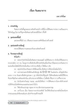 64 ™—Èπ¡—∏¬¡»÷°…“ªï∑’Ë 2
·ºπ°“√®—¥°‘®°√√¡·π–·π«µ“¡À≈—° Ÿµ√·°π°≈“ß°“√»÷°…“¢—Èπæ◊Èπ∞“π æÿ∑∏»—°√“™ 2551
‡√◊ËÕß ®‘πµπ“°“√
‡«≈“ 2 ™—Ë«‚¡ß
1.  “√– ”§—≠
®‘πµπ“°“√‡ªìπæ◊Èπ∞“π¢Õß§«“¡§‘¥ √â“ß √√§å °“√∑’Ë¡’‚Õ°“ „™â®‘πµπ“°“√∫àÕ¬ Ê ®–‡ªìπ·π«∑“ß
„Àâ‡°‘¥ªí≠≠“„π°“√·°âªí≠À“À√◊Õ§‘¥Õ¬à“ß √â“ß √√§å ‘Ëß„À¡à Ê ¢÷Èπ‰¥â
2. ®ÿ¥ª√– ß§å™—Èπªï
®ÿ¥ª√– ß§å™—Èπªï 3.4.1 ¡’®‘πµπ“°“√·≈–§«“¡§‘¥√‘‡√‘Ë¡Õ¬à“ß √â“ß √√§å
3. ®ÿ¥ª√– ß§å°“√‡√’¬π√Ÿâ
 “¡“√∂„™â®‘πµπ“°“√· ¥ßÕÕ°¥â“π§«“¡§‘¥ √â“ß √√§å
4. °‘®°√√¡°“√‡√’¬π√Ÿâ
™—Ë«‚¡ß∑’Ë 1
4.1  π∑π“°—∫π—°‡√’¬π„π‡√◊ËÕß®‘πµπ“°“√¢Õß¡πÿ…¬å §√Ÿ°Á¡’®‘πµπ“°“√ π—°‡√’¬π°Á¡’®‘πµπ“°“√
À“Õ“ “ ¡—§√ 2-3 §π ‚¥¬¥Ÿ®“°√“¬™◊ËÕπ—°‡√’¬π∑’ËÕ—°…√µ—«µâπ‡À¡◊Õπ°—π¡“°∑’Ë ÿ¥ÕÕ°¡“‡≈à“®‘πµπ“°“√
¢Õßµπ∑’Ë‡§¬„ΩÉΩíπ‰«â‡°’Ë¬«°—∫‡√◊ËÕß‡√’¬π °“√∑”ß“π À√◊ÕÕ◊Ëπ Ê „Àâ‡æ◊ËÕπ Ê øíß
4.2  √ÿªπ”π—°‡√’¬π«à“®‘πµπ“°“√∑’Ë‡æ◊ËÕπ‡≈à“π—Èπ ‡ªìπ®‘µπ“°“√∑’Ë àßª√–‚¬™πåÕ–‰√∫â“ß
4.3 ·∫àß°√–¥“πÕÕ°‡ªìπ ’Ë à«π·≈â«‡¢’¬π√Ÿª ∆ „π·µà≈– à«π ·≈â« ÿà¡π—°‡√’¬π
ÕÕ°¡“ 4 §π ®—∫©≈“°‡æ◊ËÕ‡≈◊Õ°√Ÿª§π≈– 1 √Ÿª ‡¡◊ËÕπ—°‡√’¬π‰¥â√Ÿª·≈â« „Àâ‡¢’¬π‡µ‘¡µàÕ¿“æ‡æ◊ËÕ„Àâ‰¥â¿“æ
∑’Ë·ª≈°∑’Ë ÿ¥„π§«“¡§‘¥¢Õßπ—°‡√’¬π ·≈â«∫√√¬“¬¿“æ„Àâ‡æ◊ËÕπ Ê „π™—Èπøíß („™â‡«≈“ 2-3 π“∑’„π°“√«“¥)
4.4 π—°‡√’¬π™à«¬°—π √ÿª ™¡‡™¬ ·≈–‡πâπ„Àâ‡ÀÁπ«à“ °“√„™â®‘πµπ“°“√„π∑“ß∑’Ë √â“ß √√§å
°àÕ„Àâ‡°‘¥ª√–‚¬™πåµàÕµπ‡Õß·≈– à«π√«¡Õ¬à“ß‰√∫â“ß
4.5 „Àâπ—°‡√’¬π·∫àß°≈ÿà¡ °≈ÿà¡≈– 4-5 §π ‡≈◊Õ°ª√–∏“π·≈–‡≈¢“°≈ÿà¡
4.6 ·®°„∫ß“π ‡√◊ËÕß ®‘πµπ“°“√®“°§”ª√–æ—π∏å ‚¥¬„Àâπ—°‡√’¬πÕà“π°“æ¬åÀàÕ‚§≈ßπ‘√“»
∏“√∑Õß·¥ß¢Õß‡®â“øÑ“∏√√¡∏‘‡∫»√ ·≈â«∑”°‘®°√√¡∑’Ë°”Àπ¥„Àâ
 