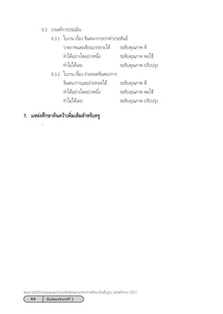 66 ™—Èπ¡—∏¬¡»÷°…“ªï∑’Ë 2
·ºπ°“√®—¥°‘®°√√¡·π–·π«µ“¡À≈—° Ÿµ√·°π°≈“ß°“√»÷°…“¢—Èπæ◊Èπ∞“π æÿ∑∏»—°√“™ 2551
6.3 ‡°≥±å°“√ª√–‡¡‘π
6.3.1 „∫ß“π ‡√◊ËÕß ®‘πµπ“°“√®“°§”ª√–æ—π∏å
«“¥¿“æ·≈–‡¢’¬π∫√√¬“¬‰¥â √–¥—∫§ÿ≥¿“æ ¥’
∑”‰¥âÕ¬à“ß„¥Õ¬à“ßÀπ÷Ëß √–¥—∫§ÿ≥¿“æ æÕ„™â
∑”‰¡à‰¥â‡≈¬ √–¥—∫§ÿ≥¿“æ ª√—∫ª√ÿß
6.3.2 „∫ß“π ‡√◊ËÕß ∂à“¬∑Õ¥®‘πµπ“°“√
®‘πµπ“°“√·≈–∂à“¬∑Õ¥‰¥â √–¥—∫§ÿ≥¿“æ ¥’
∑”‰¥âÕ¬à“ß„¥Õ¬à“ßÀπ÷Ëß √–¥—∫§ÿ≥¿“æ æÕ„™â
∑”‰¡à‰¥â‡≈¬ √–¥—∫§ÿ≥¿“æ ª√—∫ª√ÿß
7. ·À≈àß»÷°…“§âπ§«â“‡æ‘Ë¡‡µ‘¡ ”À√—∫§√Ÿ
-
 