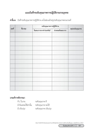 67™—Èπ¡—∏¬¡»÷°…“ªï∑’Ë 2
·ºπ°“√®—¥°‘®°√√¡·π–·π«µ“¡À≈—° Ÿµ√·°π°≈“ß°“√»÷°…“¢—Èπæ◊Èπ∞“π æÿ∑∏»—°√“™ 2551
·∫∫∫—π∑÷°√–¥—∫§ÿ≥¿“æ°“√ªØ‘∫—µ‘ß“π√“¬∫ÿ§§≈
§”™’È·®ß ∫—π∑÷°√–¥—∫§ÿ≥¿“æ°“√ªØ‘∫—µ‘ß“π ≈ß„π™àÕß·≈â« √ÿª√–¥—∫§ÿ≥¿“æµ“¡‡°≥±å
™◊ËÕ- °ÿ≈  √ÿª√–¥—∫§ÿ≥¿“æ
√–¥—∫§ÿ≥¿“æ°“√ªØ‘∫—µ‘ß“π
®‘πµπ“°“√®“°§”ª√–æ—π∏å ∂à“¬∑Õ¥®‘πµπ“°“√
‡°≥±å°“√æ‘®“√≥“
¥’ 2 „∫ß“π √–¥—∫§ÿ≥¿“æ ¥’
¡’ ¥’·≈–æÕ„™â‡∑à“π—Èπ √–¥—∫§ÿ≥¿“æ æÕ„™â
¡’ ª√—∫ª√ÿß √–¥—∫§ÿ≥¿“æ ª√—∫ª√ÿß
‡≈¢∑’Ë
 