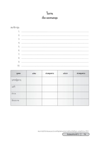 75™—Èπ¡—∏¬¡»÷°…“ªï∑’Ë 2
·ºπ°“√®—¥°‘®°√√¡·π–·π«µ“¡À≈—° Ÿµ√·°π°≈“ß°“√»÷°…“¢—Èπæ◊Èπ∞“π æÿ∑∏»—°√“™ 2551
·ßà≈∫  “‡Àµÿ‡æ√“–∫ÿ§§≈
 ¡“™‘°°≈ÿà¡
1. ÇÇÇÇÇÇÇÇÇÇÇÇÇÇÇÇ..Ç......................................................................................
2. ÇÇÇÇÇÇÇÇÇÇÇÇÇÇÇÇ..ÇÇÇÇÇÇÇÇÇÇÇÇÇÇÇÇÇ......................................
3. ÇÇÇÇÇÇÇÇÇÇÇÇÇÇÇÇ..ÇÇÇÇÇÇÇÇÇÇÇÇÇÇÇÇÇ......................................
4. ÇÇÇÇÇÇÇÇÇÇÇÇÇÇÇÇ..ÇÇÇÇÇÇÇÇÇÇÇÇÇÇÇÇÇ......................................
5. ÇÇÇÇÇÇÇÇÇÇÇÇÇÇÇÇ..ÇÇÇÇÇÇÇÇÇÇÇÇÇÇÇÇÇ......................................
6. ÇÇÇÇÇÇÇÇÇÇÇÇÇÇÇÇ..Ç......................................................................................
7. ÇÇÇÇÇÇÇÇÇÇÇÇÇÇÇÇ..ÇÇÇÇÇÇÇÇÇÇÇÇÇÇÇÇÇ......................................
8. ÇÇÇÇÇÇÇÇÇÇÇÇÇÇÇÇ..ÇÇÇÇÇÇÇÇÇÇÇÇÇÇÇÇÇ......................................
9. ÇÇÇÇÇÇÇÇÇÇÇÇÇÇÇÇ..ÇÇÇÇÇÇÇÇÇÇÇÇÇÇÇÇÇ......................................
10. ÇÇÇÇÇÇÇÇÇÇÇÇÇÇÇÇ..ÇÇÇÇÇÇÇÇÇÇÇÇÇÇÇÇÇ......................................
„∫ß“π
‡√◊ËÕß ¡Õß§π≈–¡ÿ¡
·ßà∫«°  “‡Àµÿ‡æ√“–
∫ÿ§§≈ºŸâ ŸßÕ“¬ÿ
·¡à§â“
µ”√«®
π—°¡“¬“°≈
 