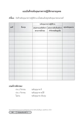 86 ™—Èπ¡—∏¬¡»÷°…“ªï∑’Ë 2
·ºπ°“√®—¥°‘®°√√¡·π–·π«µ“¡À≈—° Ÿµ√·°π°≈“ß°“√»÷°…“¢—Èπæ◊Èπ∞“π æÿ∑∏»—°√“™ 2551
™◊ËÕ- °ÿ≈  √ÿª√–¥—∫§ÿ≥¿“æ‡≈¢∑’Ë
·∫∫∫—π∑÷°√–¥—∫§ÿ≥¿“æ°“√ªØ‘∫—µ‘ß“π√“¬∫ÿ§§≈
§”™’È·®ß ∫—π∑÷°√–¥—∫§ÿ≥¿“æ°“√ªØ‘∫—µ‘ß“π ≈ß„π™àÕß·≈â« √ÿª√–¥—∫§ÿ≥¿“æµ“¡‡°≥±å
√–¥—∫§ÿ≥¿“æ°“√ªØ‘∫—µ‘ß“π
‡ πÕ “√–·≈–¢âÕ§‘¥®“° · ¥ß§«“¡§‘¥‡ÀÁπÀ≈—ß®“°
 ∂“π°“√≥å®”≈Õß ∑”°‘®°√√¡√âÕ¬≈Ÿ°ªí¥
‡°≥±å°“√æ‘®“√≥“
ºà“π 2 °‘®°√√¡ √–¥—∫§ÿ≥¿“æ ¥’
ºà“π 1 °‘®°√√¡ √–¥—∫§ÿ≥¿“æ æÕ„™â
‰¡àºà“π √–¥—∫§ÿ≥¿“æ ª√—∫ª√ÿß
 
