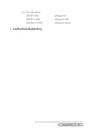 91™—Èπ¡—∏¬¡»÷°…“ªï∑’Ë 2
·ºπ°“√®—¥°‘®°√√¡·π–·π«µ“¡À≈—° Ÿµ√·°π°≈“ß°“√»÷°…“¢—Èπæ◊Èπ∞“π æÿ∑∏»—°√“™ 2551
6.3.2 „∫ß“π ‡√◊ËÕß ®‘µÕ“ “
∫—π∑÷°‰¥â 5 À—«¢âÕ √–¥—∫§ÿ≥¿“æ ¥’
∫—π∑÷°‰¥â 3-4 À—«¢âÕ √–¥—∫§ÿ≥¿“æ æÕ„™â
∫—π∑÷°πâÕ¬°«à“ 3 À—«¢âÕ √–¥—∫§ÿ≥¿“æ ª√—∫ª√ÿß
7. ·À≈àß»÷°…“§âπ§«â“‡æ‘Ë¡‡µ‘¡ ”À√—∫§√Ÿ
-
 