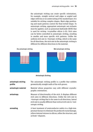 anisotropic etching profile 31
the anisotropic etching can create specific orientations,
for example, straight vertical wall edges or angled wall
edges with less or no undercutting of the masked layer. It is
suitable for etching complex shapes. Mask edge position-
ing and mask patterns control the final etched shape. To
anisotropic etching, appropriate anisotropic wet etchants
must be applied, such as potassium hydroxide (KOH) that
is used for etching →crystalline silicon (c-Si). Etch rates
can be better controlled in anisotropic etching, resulting
in smaller and more specific etch patterns. Unlike the
uniform etch rate in →isotropic etching, which is the same
for all directions, the etch rate in the anisotropic etching is
different for different directions in the material.
Anisotropic Etching
Dry anisotropic etching Wet anisotropic etching
anisotropic etching
profile
The anisotropic etching profile is a profile that exhibits
geometrically straight walls of the etch groove.
anisotropic material Material whose properties vary with different crystallo-
graphic orientations.
anisotropy Measure of directionality of the etch. It displays different
etch rates in different directions. Unlike the etch rate in
→isotropic etching that is the same in all directions, lateral
etch rate is usually different than vertical etch rate in →ani-
sotropic etching.
annealing A heat treatment of semiconductor wafers in a high-tem-
perature furnace to eliminate the produced crystal damage,
relieve internal stresses in silicon, refine the structure, and
activate →dopants.
 