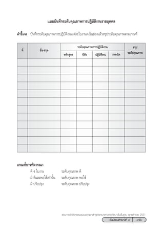 141™—Èπ¡—∏¬¡»÷°…“ªï∑’Ë 4
·ºπ°“√®—¥°‘®°√√¡·π–·π«µ“¡À≈—° Ÿµ√·°π°≈“ß°“√»÷°…“¢—Èπæ◊Èπ∞“π æÿ∑∏»—°√“™ 2551
·∫∫∫—π∑÷°√–¥—∫§ÿ≥¿“æ°“√ªØ‘∫—µ‘ß“π√“¬∫ÿ§§≈
§”™’È·®ß ∫—π∑÷°√–¥—∫§ÿ≥¿“æ°“√ªØ‘∫—µ‘ß“π·µà≈–„∫ß“π≈ß„π™àÕß·≈â« √ÿª√–¥—∫§ÿ≥¿“æµ“¡‡°≥±å
‡°≥±å°“√æ‘®“√≥“
¥’ 4 „∫ß“π √–¥—∫§ÿ≥¿“æ ¥’
¡’ ¥’·≈–æÕ„™â‡∑à“π—Èπ √–¥—∫§ÿ≥¿“æ æÕ„™â
¡’ ª√—∫ª√ÿß √–¥—∫§ÿ≥¿“æ ª√—∫ª√ÿß
™◊ËÕ- °ÿ≈
 √ÿª
√–¥—∫§ÿ≥¿“æ
∑’Ë
√–¥—∫§ÿ≥¿“æ°“√ªØ‘∫—µ‘ß“π
À≈—° Ÿµ√ π‘ —¬ ªØ‘∫—µ‘µπ ‡∑§π‘§
 