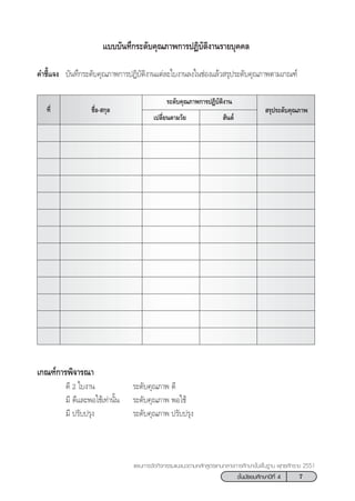 7™—Èπ¡—∏¬¡»÷°…“ªï∑’Ë 4
·ºπ°“√®—¥°‘®°√√¡·π–·π«µ“¡À≈—° Ÿµ√·°π°≈“ß°“√»÷°…“¢—Èπæ◊Èπ∞“π æÿ∑∏»—°√“™ 2551
™◊ËÕ- °ÿ≈  √ÿª√–¥—∫§ÿ≥¿“æ∑’Ë
·∫∫∫—π∑÷°√–¥—∫§ÿ≥¿“æ°“√ªØ‘∫—µ‘ß“π√“¬∫ÿ§§≈
§”™’È·®ß ∫—π∑÷°√–¥—∫§ÿ≥¿“æ°“√ªØ‘∫—µ‘ß“π·µà≈–„∫ß“π≈ß„π™àÕß·≈â« √ÿª√–¥—∫§ÿ≥¿“æµ“¡‡°≥±å
√–¥—∫§ÿ≥¿“æ°“√ªØ‘∫—µ‘ß“π
‡ª≈’Ë¬πµ“¡«—¬  —πµå
‡°≥±å°“√æ‘®“√≥“
¥’ 2 „∫ß“π √–¥—∫§ÿ≥¿“æ ¥’
¡’ ¥’·≈–æÕ„™â‡∑à“π—Èπ √–¥—∫§ÿ≥¿“æ æÕ„™â
¡’ ª√—∫ª√ÿß √–¥—∫§ÿ≥¿“æ ª√—∫ª√ÿß
 