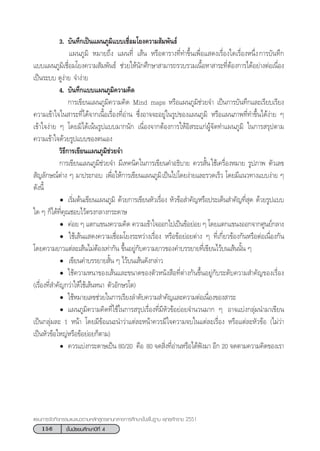 156 ™—Èπ¡—∏¬¡»÷°…“ªï∑’Ë 4
·ºπ°“√®—¥°‘®°√√¡·π–·π«µ“¡À≈—° Ÿµ√·°π°≈“ß°“√»÷°…“¢—Èπæ◊Èπ∞“π æÿ∑∏»—°√“™ 2551
3.† ∫—π∑÷°‡ªìπ·ºπ¿Ÿ¡‘·∫∫‡™◊ËÕ¡‚¬ß§«“¡ —¡æ—π∏å †
†·ºπ¿Ÿ¡‘ À¡“¬∂÷ß ·ºπ∑’Ë ‡ âπ À√◊Õµ“√“ß∑’Ë∑”¢÷Èπ‡æ◊ËÕ· ¥ß‡√◊ËÕß„¥‡√◊ËÕßÀπ÷Ëß†°“√∫—π∑÷°
·∫∫·ºπ¿Ÿ¡‘‡™◊ËÕ¡‚¬ß§«“¡ —¡æ—π∏å ™à«¬„Àâπ—°»÷°…“ “¡“√∂√«∫√«¡‡π◊ÈÕÀ“ “√–∑’ËµâÕß°“√‰¥âÕ¬à“ßµàÕ‡π◊ËÕß
‡ªìπ√–∫∫ ¥Ÿßà“¬† ®”ßà“¬
4. ∫—π∑÷°·∫∫·ºπ¿Ÿ¡‘§«“¡§‘¥
°“√‡¢’¬π·ºπ¿Ÿ¡‘§«“¡§‘¥ Mind maps À√◊Õ·ºπ¿Ÿ¡‘™à«¬®” ‡ªìπ°“√∫—π∑÷°·≈–‡√’¬∫‡√’¬ß
§«“¡‡¢â“„®„π “√–∑’Ë‰¥â®“°‡π◊ÈÕ‡√◊ËÕß∑’ËÕà“π ´÷ËßÕ“®®–Õ¬Ÿà„π√Ÿª¢Õß·ºπ¿Ÿ¡‘ À√◊Õ·ºπ¿“æ∑’Ë∑”¢÷Èπ‰¥âßà“¬ Ê
‡¢â“„®ßà“¬ Ê ‚¥¬¡‘‰¥â‡πâπ√Ÿª·∫∫¡“°π—° ‡π◊ËÕß®“°µâÕß°“√„ÀâÕ‘ √–·°àºŸâ®—¥∑”·ºπ¿Ÿ¡‘ „π°“√ √ÿªµ“¡
§«“¡‡¢â“„®¥â«¬√Ÿª·∫∫¢Õßµπ‡Õß
«‘∏’°“√‡¢’¬π·ºπ¿Ÿ¡‘™à«¬®”
°“√‡¢’¬π·ºπ¿Ÿ¡‘™à«¬®” ¡’‡∑§π‘§„π°“√‡¢’¬π§”Õ∏‘∫“¬ §«√ —Èπ†„™â‡§√◊ËÕßÀ¡“¬ √Ÿª¿“æ µ—«‡≈¢
 —≠≈—°…≥åµà“ß Ê ¡“ª√–°Õ∫† ‡æ◊ËÕ„Àâ°“√‡¢’¬π·ºπ¿Ÿ¡‘†‡ªìπ‰ª‚¥¬ßà“¬·≈–√«¥‡√Á« ‚¥¬¡’·π«∑“ß·∫∫ßà“¬ Ê
¥—ßπ’È
† ‡√‘Ë¡µâπ‡¢’¬π·ºπ¿Ÿ¡‘ ¥â«¬°“√‡¢’¬πÀ—«‡√◊ËÕß À—«¢âÕ ”§—≠À√◊Õª√–‡¥Áπ ”§—≠∑’Ë ÿ¥ ¥â«¬√Ÿª·∫∫
„¥ Ê °Á‰¥â∑’Ë§ÿ≥™Õ∫‰«âµ√ß°≈“ß°√–¥“…
§àÕ¬ Ê ·µ°·¢πß§«“¡§‘¥ §«“¡‡¢â“„®ÕÕ°‰ª‡ªìπ¢âÕ¬àÕ¬ Ê ‚¥¬·µ°·¢πßÕÕ°®“°»Ÿπ¬å°≈“ß
†„™â‡ âπ· ¥ß§«“¡‡™◊ËÕ¡‚¬ß√–À«à“ß‡√◊ËÕß À√◊Õ¢âÕ¬àÕ¬µà“ß Ê ∑’Ë‡°’Ë¬«¢âÕß°—πÀ√◊ÕµàÕ‡π◊ËÕß°—π
‚¥¬§«“¡¬“«·µà≈–‡ âπ‰¡àµâÕß‡∑à“°—π ¢÷ÈπÕ¬Ÿà°—∫§«“¡¬“«¢Õß§”∫√√¬“¬∑’Ë‡¢’¬π‰«â∫π‡ âππ—Èπ Ê
†‡¢’¬π§”∫√√¬“¬ —Èπ Ê ‰«â∫π‡ âπ¥—ß°≈à“«
† „™â§«“¡Àπ“¢Õß‡ âπ·≈–¢π“¥¢Õßµ—«Àπ—ß ◊Õ∑’Ëµà“ß°—π¢÷ÈπÕ¬Ÿà°—∫√–¥—∫§«“¡ ”§—≠¢Õß‡√◊ËÕß
(‡√◊ËÕß∑’Ë ”§—≠°«à“„Àâ„™â‡ âπÀπ“† µ—«Õ—°…√‚µ)
„™âÀ¡“¬‡≈¢™à«¬„π°“√‡√’¬ß≈”¥—∫§«“¡ ”§—≠·≈–§«“¡µàÕ‡π◊ËÕß¢Õß “√–
·ºπ¿Ÿ¡‘§«“¡§‘¥∑’Ë„™â„π°“√ √ÿª‡√◊ËÕß∑’Ë¡’À—«¢âÕ¬àÕ¬®”π«π¡“° Ê† Õ“®·∫àß°≈ÿà¡π”¡“‡¢’¬π
‡ªìπ°≈ÿà¡≈– 1 Àπâ“ ‚¥¬¡’¢âÕ·π–π”«à“·µà≈–Àπâ“§«√¡’„®§«“¡®∫„π·µà≈–‡√◊ËÕß À√◊Õ·µà≈–À—«¢âÕ (‰¡à«à“
‡ªìπÀ—«¢âÕ„À≠àÀ√◊Õ¢âÕ¬àÕ¬°Áµ“¡)
§«√·∫àß°√–¥“…‡ªìπ 80/20†† §◊Õ† 80 ®¥ ‘Ëß∑’ËÕà“πÀ√◊Õ‰¥âøíß¡“ Õ’° 20 ®¥µ“¡§«“¡§‘¥¢Õß‡√“
 