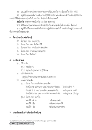 160 ™—Èπ¡—∏¬¡»÷°…“ªï∑’Ë 4
·ºπ°“√®—¥°‘®°√√¡·π–·π«µ“¡À≈—° Ÿµ√·°π°≈“ß°“√»÷°…“¢—Èπæ◊Èπ∞“π æÿ∑∏»—°√“™ 2551
4.8 ª√—∫ª√ÿß‚§√ßß“πÕ“™’æµ“¡º≈°“√«‘‡§√“–Àå¢âÕ¡Ÿ≈®“°„∫ß“π ‡√◊ËÕß  π„® ¡—Ëπ„® ∑”‰¥â
4.9 §√Ÿ„Àâ¢âÕ‡ πÕ·π–„π°“√‡µ√’¬¡°“√ªØ‘∫—µ‘Ωñ°Õ“™’æ æ√âÕ¡π—¥À¡“¬π—°‡√’¬πΩñ°ªØ‘∫—µ‘Õ“™’æ
·≈–·®âß„Àâ®—¥∑”º≈ß“π°≈ÿà¡≈ß„π„∫ß“π ‡√◊ËÕß ©—π∑”‰¥â ‡æ◊ËÕπ”‡ πÕµàÕ‰ª
™—Ë«‚¡ß∑’Ë 3 (§«√Àà“ß®“°™—Ë«‚¡ß∑’Ë 2 Õ¬à“ßπâÕ¬ 4  —ª¥“Àå)
4.10 „Àâµ—«·∑π°≈ÿà¡π”‡ πÕº≈°“√Ωñ°ªØ‘∫—µ‘Õ“™’æ µ“¡ª√–‡¥Áπ„π„∫ß“π ‡√◊ËÕß ©—π∑”‰¥â
4.11 §√Ÿ„Àâ°”≈—ß„®·≈–™¡‡™¬π—°‡√’¬π„π°“√ªØ‘∫—µ‘°‘®°√√¡§√—Èßπ’È ·≈–√à«¡°—π √ÿªª√– ∫°“√≥å
∑’Ë‰¥â®“°°“√∑”‚§√ßß“πÕ“™’æ
5.  ◊ËÕ/Õÿª°√≥å/·À≈àß‡√’¬π√Ÿâ
5.1 „∫§«“¡√Ÿâ ‡√◊ËÕß ¢âÕ¡Ÿ≈Õ“™’æ
5.2 „∫ß“π ‡√◊ËÕß  π„® ¡—Ëπ„® ∑”‰¥â
5.3 „∫§«“¡√Ÿâ ‡√◊ËÕß °“√‡¢’¬π‚§√ßß“πÕ“™’æ
5.4 „∫ß“π ‡√◊ËÕß °“√‡¢’¬π‚§√ßß“πÕ“™’æ
5.5 „∫ß“π ‡√◊ËÕß ©—π∑”‰¥â
6. °“√ª√–‡¡‘πº≈
6.1 «‘∏’ª√–‡¡‘π
6.1.1 µ√«®„∫ß“π
6.1.2  √ÿª√–¥—∫§ÿ≥¿“æ°“√ªØ‘∫—µ‘ß“π
6.2 ‡§√◊ËÕß¡◊Õª√–‡¡‘π
- ·∫∫∫—π∑÷°√–¥—∫§ÿ≥¿“æ°“√ªØ‘∫—µ‘ß“π√“¬∫ÿ§§≈
6.3 ‡°≥±å°“√ª√–‡¡‘π
6.3.1 „∫ß“π ‡√◊ËÕß °“√‡¢’¬π‚§√ßß“πÕ“™’æ
‡¢’¬π‰¥â§√∫ 11 √“¬°“√ ·≈–¡’§«“¡ Õ¥§≈âÕß°—π √–¥—∫§ÿ≥¿“æ ¥’
‡¢’¬π‰¥â 5-10 √“¬°“√ ·≈–¡’§«“¡ Õ¥§≈âÕß°—π √–¥—∫§ÿ≥¿“æ æÕ„™â
‡¢’¬π‰¥âµË”°«à“ 5 √“¬°“√ ·≈–¡’§«“¡ Õ¥§≈âÕß°—π √–¥—∫§ÿ≥¿“æ ª√—∫ª√ÿß
6.3.2 „∫ß“π ‡√◊ËÕß ©—π∑”‰¥â
µÕ∫‰¥â 3-4 ¢âÕ √–¥—∫§ÿ≥¿“æ ¥’
µÕ∫‰¥â 2 ¢âÕ √–¥—∫§ÿ≥¿“æ æÕ„™â
µÕ∫‰¥â 1 ¢âÕ √–¥—∫§ÿ≥¿“æ ª√—∫ª√ÿß
7. ·À≈àß»÷°…“§âπ§«â“‡æ‘Ë¡‡µ‘¡ ”À√—∫§√Ÿ
-
 