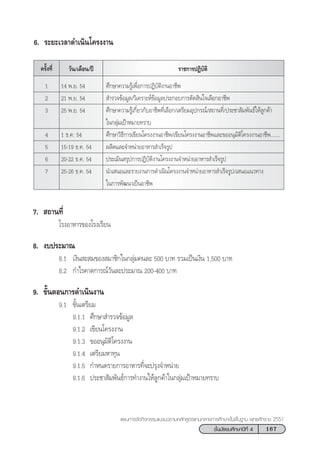 167™—Èπ¡—∏¬¡»÷°…“ªï∑’Ë 4
·ºπ°“√®—¥°‘®°√√¡·π–·π«µ“¡À≈—° Ÿµ√·°π°≈“ß°“√»÷°…“¢—Èπæ◊Èπ∞“π æÿ∑∏»—°√“™ 2551
«—π/‡¥◊Õπ/ªï √“™°“√ªØ‘∫—µ‘§√—Èß∑’Ë
1 14 æ.¬. 54 »÷°…“§«“¡√Ÿâ‡æ◊ËÕ°“√ªØ‘∫—µ‘ß“πÕ“™’æ
2 21 æ.¬. 54  ”√«®¢âÕ¡Ÿ≈/«‘‡§√“–Àå¢âÕ¡Ÿ≈ª√–°Õ∫°“√µ—¥ ‘π„®‡≈◊Õ°Õ“™’æ
3 25 æ.¬. 54 »÷°…“§«“¡√Ÿâ‡°’Ë¬«°—∫Õ“™’æ∑’Ë‡≈◊Õ°/‡µ√’¬¡Õÿª°√≥å/ ∂“π∑’Ë/ª√–™“ —¡æ—π∏å„Àâ≈Ÿ°§â“
„π°≈ÿà¡‡ªÑ“À¡“¬∑√“∫
4 1 ∏.§. 54 »÷°…“«‘∏’°“√‡¢’¬π‚§√ßß“πÕ“™’æ/‡¢’¬π‚§√ßß“πÕ“™’æ·≈–¢ÕÕπÿ¡—µ‘‚§√ßß“πÕ“™’æÇÇ.
5 15-19 ∏.§. 54 º≈‘µ·≈–®”Àπà“¬Õ“À“√ ”‡√Á®√Ÿª
6 20-22 ∏.§. 54 ª√–‡¡‘π √ÿª°“√ªØ‘∫—µ‘ß“π‚§√ßß“π®”Àπà“¬Õ“À“√ ”‡√Á®√Ÿª
7 25-26 ∏.§. 54 π”‡ πÕ·≈–√“¬ß“π°“√¥”‡π‘π‚§√ßß“π®”Àπà“¬Õ“À“√ ”‡√Á®√Ÿª/‡ πÕ·π«∑“ß
„π°“√æ—≤π“‡ªìπÕ“™’æ
6. √–¬–‡«≈“¥”‡π‘π‚§√ßß“π
7.  ∂“π∑’Ë
‚√ßÕ“À“√¢Õß‚√ß‡√’¬π
8. ß∫ª√–¡“≥
8.1 ‡ß‘π – ¡¢Õß ¡“™‘°„π°≈ÿà¡§π≈– 500 ∫“∑ √«¡‡ªìπ‡ß‘π 1,500 ∫“∑
8.2 °”‰√§“¥°“√≥å«—π≈–ª√–¡“≥ 200-400 ∫“∑
9. ¢—ÈπµÕπ°“√¥”‡π‘πß“π
9.1 ¢—Èπ‡µ√’¬¡
9.1.1 »÷°…“ ”√«®¢âÕ¡Ÿ≈
9.1.2 ‡¢’¬π‚§√ßß“π
9.1.3 ¢ÕÕπÿ¡—µ‘‚§√ßß“π
9.1.4 ‡µ√’¬¡À“∑ÿπ
9.1.5 °”Àπ¥√“¬°“√Õ“À“√∑’Ë®–ª√ÿß®”Àπà“¬
9.1.6 ª√–™“ —¡æ—π∏å°“√∑”ß“π„Àâ≈Ÿ°§â“„π°≈ÿà¡‡ªÑ“À¡“¬∑√“∫
 