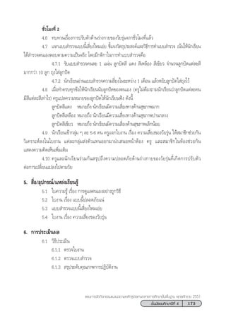 173™—Èπ¡—∏¬¡»÷°…“ªï∑’Ë 4
·ºπ°“√®—¥°‘®°√√¡·π–·π«µ“¡À≈—° Ÿµ√·°π°≈“ß°“√»÷°…“¢—Èπæ◊Èπ∞“π æÿ∑∏»—°√“™ 2551
™—Ë«‚¡ß∑’Ë 2
4.6 ∑∫∑«π‡√◊ËÕß°“√ª√—∫µ—«¥â“π√à“ß°“¬¢Õß«—¬√ÿàπ®“°™—Ë«‚¡ß∑’Ë·≈â«
4.7 ·®°·∫∫ ”√«®·∫∫π’È‡ ’Ë¬ß‰À¡‡Õà¬ ™’È·®ß«—µ∂ÿª√– ß§å·≈–«‘∏’°“√∑”·∫∫ ”√«® ‡πâπ„Àâπ—°‡√’¬π
‰¥â ”√«®µπ‡ÕßµÕ∫µ“¡§«“¡‡ªìπ®√‘ß ‚¥¬¡’°µ‘°“„π°“√∑”·∫∫ ”√«®§◊Õ
4.7.1 √—∫·∫∫ ”√«®§π≈– 1 ·ºàπ ≈Ÿ°ªí¥ ’ ·¥ß  ’‡À≈◊Õß  ’‡¢’¬« ®”π«π≈Ÿ°ªí¥·µà≈– ’
¡“°°«à“ 10 ≈Ÿ° ∂ÿß„ à≈Ÿ°ªí¥
4.7.2 π—°‡√’¬πÕà“π·∫∫ ”√«®§«“¡ ’Ë¬ß„π√–À«à“ß 1 ‡¥◊Õπ ·≈â«À¬‘∫≈Ÿ°ªí¥„ à∂ÿß‰«â
4.8 ‡¡◊ËÕ∑”§√∫∑ÿ°¢âÕ„Àâπ—°‡√’¬ππ—∫≈Ÿ°ªí¥¢Õßµπ‡Õß (§√Ÿ‰¡àµâÕß∂“¡π—°‡√’¬π«à“≈Ÿ°ªí¥·µà≈–§π
¡’ ’·µà≈– ’‡∑à“‰√) §√Ÿ·ª≈§«“¡À¡“¬¢Õß≈Ÿ°ªí¥„Àâπ—°‡√’¬πøíß ¥—ßπ’È
≈Ÿ°ªí¥ ’·¥ß À¡“¬∂÷ß π—°‡√’¬π¡’§«“¡‡ ’Ë¬ß∑“ß¥â“π ÿ¢¿“æ¡“°
≈Ÿ°ªí¥ ’‡À≈◊Õß À¡“¬∂÷ß π—°‡√’¬π¡’§«“¡‡ ’Ë¬ß∑“ß¥â“π ÿ¢¿“æª“π°≈“ß
≈Ÿ°ªí¥ ’‡¢’¬« À¡“¬∂÷ß π—°‡√’¬π¡’§«“¡‡ ’Ë¬ß¥â“π ÿ¢¿“æ‡≈Á°πâÕ¬
4.9 π—°‡√’¬π‡¢â“°≈ÿà¡ Ê ≈– 5-6 §π §√Ÿ·®°„∫ß“π ‡√◊ËÕß §«“¡‡ ’Ë¬ß¢Õß«—¬√ÿàπ „Àâ ¡“™‘°™à«¬°—π
«‘‡§√“–Àå≈ß„π„∫ß“π ·µà≈–°≈ÿà¡ àßµ—«·∑πÕÕ°¡“π”‡ πÕÀπâ“ÀâÕß §√Ÿ ·≈– ¡“™‘°„πÀâÕß™à«¬°—π
· ¥ß§«“¡§‘¥‡ÀÁπ‡æ‘Ë¡‡µ‘¡
4.10 §√Ÿ·≈–π—°‡√’¬π√à«¡°—π √ÿª∂÷ß§«“¡ª≈Õ¥¿—¬¥â“π√à“ß°“¬¢Õß«—¬√ÿàπ∑’Ë‡°‘¥°“√ª√—∫µ—«
µàÕ°“√‡ª≈’Ë¬π·ª≈ß‰ªµ“¡«—¬
5.  ◊ËÕ/Õÿª°√≥å/·À≈àß‡√’¬π√Ÿâ
5.1 „∫§«“¡√Ÿâ ‡√◊ËÕß °“√¥Ÿ·≈µπ‡ÕßÕ¬à“ß∂Ÿ°«‘∏’
5.2 „∫ß“π ‡√◊ËÕß ·∫∫π’Èª≈Õ¥¿—¬·πà
5.3 ·∫∫ ”√«®·∫∫π’È‡ ’Ë¬ß‰À¡‡Õà¬
5.4 „∫ß“π ‡√◊ËÕß §«“¡‡ ’Ë¬ß¢Õß«—¬√ÿàπ
6. °“√ª√–‡¡‘πº≈
6.1 «‘∏’ª√–‡¡‘π
6.1.1 µ√«®„∫ß“π
6.1.2 µ√«®·∫∫ ”√«®
6.1.3  √ÿª√–¥—∫§ÿ≥¿“æ°“√ªØ‘∫—µ‘ß“π
 