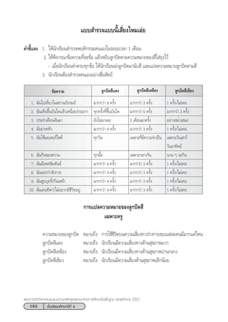 182 ™—Èπ¡—∏¬¡»÷°…“ªï∑’Ë 4
·ºπ°“√®—¥°‘®°√√¡·π–·π«µ“¡À≈—° Ÿµ√·°π°≈“ß°“√»÷°…“¢—Èπæ◊Èπ∞“π æÿ∑∏»—°√“™ 2551
·∫∫ ”√«®·∫∫π’È‡ ’Ë¬ß‰À¡‡Õà¬
§”™’È·®ß 1. „Àâπ—°‡√’¬π ”√«®æƒµ‘°√√¡µπ‡Õß„π√–¬–‡«≈“ 1 ‡¥◊Õπ
2. „Àâæ‘®“√≥“¢âÕ§«“¡∑’Ë≈–¢âÕ ·≈â«À¬‘∫≈Ÿ°ªí¥µ“¡§«“¡À¡“¬¢Õß ’„ à∂ÿß‰«â
- ‡¡◊ËÕπ—°‡√’¬π∑”§√∫∑ÿ°¢âÕ „Àâπ—°‡√’¬ππ”≈Ÿ°ªí¥¡“π—∫ ’ ·≈–·ª≈§«“¡À¡“¬≈Ÿ°ªí¥µ“¡ ’
3. π—°‡√’¬πµâÕß ”√«®µπ‡ÕßÕ¬à“ß´◊ËÕ —µ¬å
¢âÕ§«“¡ ≈Ÿ°ªí¥ ’·¥ß
1. ©—π‰ª‡∑’Ë¬«„π ∂“π‡√‘ß√¡¬å ¡“°°«à“ 4 §√—Èß ¡“°°«à“ 3 §√—Èß 1 §√—Èß/‰¡à‡§¬
2. ©—π‡¥‘π¢÷Èπ∫—π‰¥·≈â«‡Àπ◊ËÕ¬ßà“¬¡“° ∑ÿ°§√—Èß∑’Ë¢÷Èπ∫—π‰¥ ¡“°°«à“ 5 §√—Èß ¡“°°«à“ 3 §√—Èß
3. ª√–®”‡¥◊Õπ©—π¡“ ¬—ß‰¡à¡“‡≈¬ 2 ‡¥◊Õπ¡“§√—Èß Õ¬à“ß ¡Ë”‡ ¡Õ
4. ©—πª«¥À—« ¡“°°«à“ 4 §√—Èß ¡“°°«à“ 3 §√—Èß 1 §√—Èß/‰¡à‡§¬
5. ©—π„™â¡Õ‡µÕ√å‰´§å ∑ÿ°«—π ‡©æ“–∑’Ë¡’§«“¡®”‡ªìπ ‡©æ“–«—π‡ “√å
«—πÕ“∑‘µ¬å
6. ©—π°‘π¢ÕßÀ«“π ∑ÿ°¡◊ÈÕ ‡©æ“–°≈“ß«—π π“π Ê ®–°‘π
7. ©—π¡’‡æ» —¡æ—π∏å ¡“°°«à“ 4 §√—Èß ¡“°°«à“ 3 §√—Èß 1 §√—Èß/‰¡à‡§¬
8. ©—πÕÕ°°”≈—ß°“¬ ¡“°°«à“ 4 §√—Èß ¡“°°«à“ 3 §√—Èß 1 §√—Èß/‰¡à‡§¬
9. ©—π Ÿ∫∫ÿÀ√’Ë/°‘π‡À≈â“ ¡“°°«à“ 4 §√—Èß ¡“°°«à“ 3 §√—Èß 1 §√—Èß/‰¡à‡§¬
10. ©—π‡§¬§‘¥«à“‰¡àÕ¬“°¡’™’«‘µÕ¬Ÿà ¡“°°«à“ 4 §√—Èß ¡“°°«à“ 3 §√—Èß 1 §√—Èß/‰¡à‡§¬
≈Ÿ°ªí¥ ’‡À≈◊Õß ≈Ÿ°ªí¥ ’‡¢’¬«
°“√·ª≈§«“¡À¡“¬¢Õß≈Ÿ°ªí¥ ’
‡©æ“–§√Ÿ
§«“¡À¡“¬¢Õß≈Ÿ°ªí¥ À¡“¬∂÷ß °“√„™â™’«‘µ∫π§«“¡‡ ’Ë¬ß∑“ß√à“ß°“¬¢Õß·µà≈–§π¡’¡“°·§à‰Àπ
≈Ÿ°ªí¥ ’·¥ß À¡“¬∂÷ß π—°‡√’¬π¡’§«“¡‡ ’Ë¬ß∑“ß¥â“π ÿ¢¿“æ¡“°
≈Ÿ°ªí¥ ’‡À≈◊Õß À¡“¬∂÷ß π—°‡√’¬π¡’§«“¡‡ ’Ë¬ß∑“ß¥â“π ÿ¢¿“æª“π°≈“ß
≈Ÿ°ªí¥ ’‡¢’¬« À¡“¬∂÷ß π—°‡√’¬π¡’§«“¡‡ ’Ë¬ß¥â“π ÿ¢¿“æ‡≈Á°πâÕ¬
 