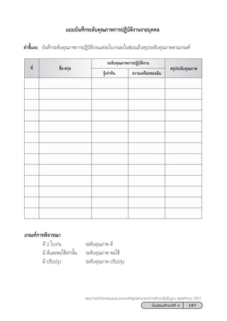 187™—Èπ¡—∏¬¡»÷°…“ªï∑’Ë 4
·ºπ°“√®—¥°‘®°√√¡·π–·π«µ“¡À≈—° Ÿµ√·°π°≈“ß°“√»÷°…“¢—Èπæ◊Èπ∞“π æÿ∑∏»—°√“™ 2551
™◊ËÕ- °ÿ≈  √ÿª√–¥—∫§ÿ≥¿“æ∑’Ë
·∫∫∫—π∑÷°√–¥—∫§ÿ≥¿“æ°“√ªØ‘∫—µ‘ß“π√“¬∫ÿ§§≈
§”™’È·®ß ∫—π∑÷°√–¥—∫§ÿ≥¿“æ°“√ªØ‘∫—µ‘ß“π·µà≈–„∫ß“π≈ß„π™àÕß·≈â« √ÿª√–¥—∫§ÿ≥¿“æµ“¡‡°≥±å
√–¥—∫§ÿ≥¿“æ°“√ªØ‘∫—µ‘ß“π
√Ÿâ‡∑à“∑—π §«“¡‡§√’¬¥¢Õß©—π
‡°≥±å°“√æ‘®“√≥“
¥’ 2 „∫ß“π √–¥—∫§ÿ≥¿“æ ¥’
¡’ ¥’·≈–æÕ„™â‡∑à“π—Èπ √–¥—∫§ÿ≥¿“æ æÕ„™â
¡’ ª√—∫ª√ÿß √–¥—∫§ÿ≥¿“æ ª√—∫ª√ÿß
 