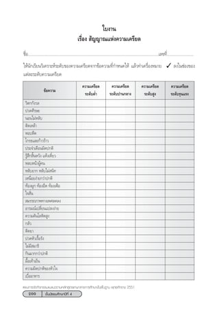 200 ™—Èπ¡—∏¬¡»÷°…“ªï∑’Ë 4
·ºπ°“√®—¥°‘®°√√¡·π–·π«µ“¡À≈—° Ÿµ√·°π°≈“ß°“√»÷°…“¢—Èπæ◊Èπ∞“π æÿ∑∏»—°√“™ 2551
™◊ËÕ...........................................................................................................................‡≈¢∑’Ë.........................
„Àâπ—°‡√’¬π«‘‡§√“–Àå√–¥—∫¢Õß§«“¡‡§√’¬¥®“°¢âÕ§«“¡∑’Ë°”Àπ¥„Àâ ·≈â«∑”‡§√◊ËÕßÀ¡“¬ ✓ ≈ß„π™àÕß¢Õß
·µà≈–√–¥—∫§«“¡‡§√’¬¥
„∫ß“π
‡√◊ËÕß  —≠≠“≥·Ààß§«“¡‡§√’¬¥
¢âÕ§«“¡
§«“¡‡§√’¬¥
√–¥—∫√ÿπ·√ß
§«“¡‡§√’¬¥
√–¥—∫ Ÿß
§«“¡‡§√’¬¥
√–¥—∫ª“π°≈“ß
§«“¡‡§√’¬¥
√–¥—∫µË”
«‘µ°°—ß«≈
ª«¥»’√…–
πÕπ‰¡àÀ≈—∫
µ‘¥‡À≈â“
ÀÕ∫À◊¥
‚°√∏·≈–°â“«√â“«
ª√–®”‡¥◊Õπº‘¥ª°µ‘
√Ÿâ ÷° ‘ÈπÀ«—ß ·Àâß‡À’Ë¬«
À≈∫Àπâ“ºŸâ§π
À≈—∫¬“° À≈—∫‰¡à π‘∑
‡Àπ◊ËÕ¬ßà“¬°«à“ª°µ‘
∑âÕßºŸ° ∑âÕßÕ◊¥ ∑âÕß‡øÑÕ
„® —Ëπ
 ¡√√∂¿“æ∑“ß‡æ»≈¥≈ß
Õ“√¡≥å‡ª≈’Ë¬π·ª≈ßßà“¬
§«“¡¥—π‚≈À‘µ Ÿß
°≈—«
µ‘¥¬“
ª«¥À—«‡√◊ÈÕ√—ß
‰¡à¡’ ¡“∏‘
°‘π¡“°°«à“ª°µ‘
¡◊ÈÕ‡∑â“‡¬Áπ
§«“¡º‘¥ª°µ‘¢ÕßÀ—«„®
‡∫◊ËÕÕ“À“√
 