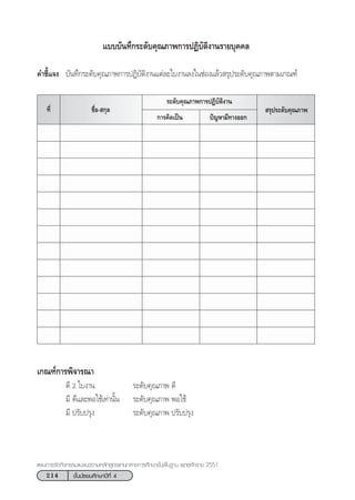 214 ™—Èπ¡—∏¬¡»÷°…“ªï∑’Ë 4
·ºπ°“√®—¥°‘®°√√¡·π–·π«µ“¡À≈—° Ÿµ√·°π°≈“ß°“√»÷°…“¢—Èπæ◊Èπ∞“π æÿ∑∏»—°√“™ 2551
·∫∫∫—π∑÷°√–¥—∫§ÿ≥¿“æ°“√ªØ‘∫—µ‘ß“π√“¬∫ÿ§§≈
§”™’È·®ß ∫—π∑÷°√–¥—∫§ÿ≥¿“æ°“√ªØ‘∫—µ‘ß“π·µà≈–„∫ß“π≈ß„π™àÕß·≈â« √ÿª√–¥—∫§ÿ≥¿“æµ“¡‡°≥±å
‡°≥±å°“√æ‘®“√≥“
¥’ 2 „∫ß“π √–¥—∫§ÿ≥¿“æ ¥’
¡’ ¥’·≈–æÕ„™â‡∑à“π—Èπ √–¥—∫§ÿ≥¿“æ æÕ„™â
¡’ ª√—∫ª√ÿß √–¥—∫§ÿ≥¿“æ ª√—∫ª√ÿß
™◊ËÕ- °ÿ≈  √ÿª√–¥—∫§ÿ≥¿“æ∑’Ë
√–¥—∫§ÿ≥¿“æ°“√ªØ‘∫—µ‘ß“π
°“√§‘¥‡ªìπ ªí≠À“¡’∑“ßÕÕ°
 
