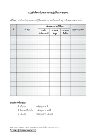 224 ™—Èπ¡—∏¬¡»÷°…“ªï∑’Ë 4
·ºπ°“√®—¥°‘®°√√¡·π–·π«µ“¡À≈—° Ÿµ√·°π°≈“ß°“√»÷°…“¢—Èπæ◊Èπ∞“π æÿ∑∏»—°√“™ 2551
·∫∫∫—π∑÷°√–¥—∫§ÿ≥¿“æ°“√ªØ‘∫—µ‘ß“π√“¬∫ÿ§§≈
§”™’È·®ß ∫—π∑÷°√–¥—∫§ÿ≥¿“æ°“√ªØ‘∫—µ‘ß“π·µà≈–„∫ß“π≈ß„π™àÕß·≈â« √ÿª√–¥—∫§ÿ≥¿“æµ“¡‡°≥±å
‡°≥±å°“√æ‘®“√≥“
¥’ 3 „∫ß“π √–¥—∫§ÿ≥¿“æ ¥’
¡’ ¥’·≈–æÕ„™â‡∑à“π—Èπ √–¥—∫§ÿ≥¿“æ æÕ„™â
¡’ ª√—∫ª√ÿß √–¥—∫§ÿ≥¿“æ ª√—∫ª√ÿß
™◊ËÕ- °ÿ≈  √ÿª√–¥—∫§ÿ≥¿“æ∑’Ë
√–¥—∫§ÿ≥¿“æ°“√ªØ‘∫—µ‘ß“π
°“√ √â“ß
 —¡æ—π∏¿“æ∑’Ë¥’
 √â“ß √√§å
§”æŸ¥
¿“…“∑à“∑“ß
„π™’«‘µ
 