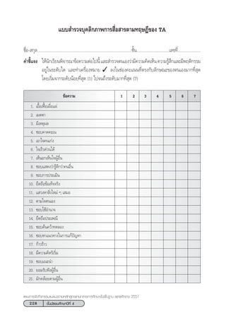 228 ™—Èπ¡—∏¬¡»÷°…“ªï∑’Ë 4
·ºπ°“√®—¥°‘®°√√¡·π–·π«µ“¡À≈—° Ÿµ√·°π°≈“ß°“√»÷°…“¢—Èπæ◊Èπ∞“π æÿ∑∏»—°√“™ 2551
™◊ËÕ- °ÿ≈ ......................................................................................™—Èπ..............................‡≈¢∑’Ë.....................
§”™’È·®ß „Àâπ—°‡√’¬πæ‘®“√≥“¢âÕ§«“¡µàÕ‰ªπ’È·≈– ”√«®µπ‡Õß«à“¡’§«“¡§‘¥‡ÀÁπ§«“¡√Ÿâ ÷°·≈–¡’æƒµ‘°√√¡
Õ¬Ÿà„π√–¥—∫„¥ ·≈–∑”‡§√◊ËÕßÀ¡“¬ ✓ ≈ß„π™àÕß§–·ππ∑’Ëµ√ß°—∫≈—°…≥–¢Õßµπ‡Õß¡“°∑’Ë ÿ¥
‚¥¬‡√‘Ë¡®“°√–¥—∫πâÕ¬∑’Ë ÿ¥ (1) ‰ª®π∂÷ß√–¥—∫¡“°∑’Ë ÿ¥ (7)
·∫∫ ”√«®∫ÿ§≈‘°¿“æ°“√ ◊ËÕ “√µ“¡∑ƒ…Æ’¢Õß TA
¢âÕ§«“¡ 1 2 3 4 5 6 7
1. ‡Õ◊ÈÕ‡øóôÕ‡º◊ËÕ·ºà
2. ‡¡µµ“
3. ¡’‡Àµÿº≈
4. ™Õ∫§“¥§–‡π
5. ‡Õ“„®§π‡°àß
6. „®‡√Á«¥à«π‰¥â
7. ‡ÀÁπÕ°‡ÀÁπ„®ºŸâÕ◊Ëπ
8. ™Õ∫· ¥ß«à“√Ÿâ¥’°«à“§πÕ◊Ëπ
9. ™Õ∫°“√ª√–‡¡‘π
10. ¬÷¥∂◊Õ¢âÕ‡∑Á®®√‘ß
11. · «ßÀ“ ‘Ëß„À¡à Ê ‡ ¡Õ
12. µ“¡„®µπ‡Õß
13. ™Õ∫„™âÕ”π“®
14. ¬÷¥∂◊Õª√–‡æ≥’
15. ™Õ∫§âπ§«â“∑¥≈Õß
16. ™Õ∫À“·π«∑“ß„π°“√·°âªí≠À“
17. °â“«√â“«
18. ¡’§«“¡§‘¥√‘‡√‘Ë¡
19. ™Õ∫·π–π”
20. ¬Õ¡√—∫øíßºŸâÕ◊Ëπ
21. ¡—°§≈âÕ¬µ“¡ºŸâÕ◊Ëπ
 