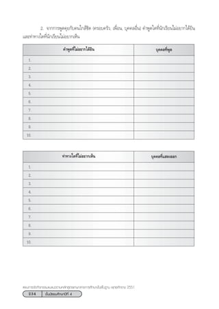 234 ™—Èπ¡—∏¬¡»÷°…“ªï∑’Ë 4
·ºπ°“√®—¥°‘®°√√¡·π–·π«µ“¡À≈—° Ÿµ√·°π°≈“ß°“√»÷°…“¢—Èπæ◊Èπ∞“π æÿ∑∏»—°√“™ 2551
2. ®“°°“√æŸ¥§ÿ¬°—∫§π„°≈â™‘¥ (§√Õ∫§√—«, ‡æ◊ËÕπ, ∫ÿ§§≈Õ◊Ëπ) §”æŸ¥„¥∑’Ëπ—°‡√’¬π‰¡àÕ¬“°‰¥â¬‘π
·≈–∑à“∑“ß„¥∑’Ëπ—°‡√’¬π‰¡àÕ¬“°‡ÀÁπ
§”æŸ¥∑’Ë‰¡àÕ¬“°‰¥â¬‘π ∫ÿ§§≈∑’ËæŸ¥
1.
2.
3.
4.
5.
6.
7.
8.
9.
10.
∑à“∑“ß„¥∑’Ë‰¡àÕ¬“°‡ÀÁπ ∫ÿ§§≈∑’Ë· ¥ßÕÕ°
1.
2.
3.
4.
5.
6.
7.
8.
9.
10.
 