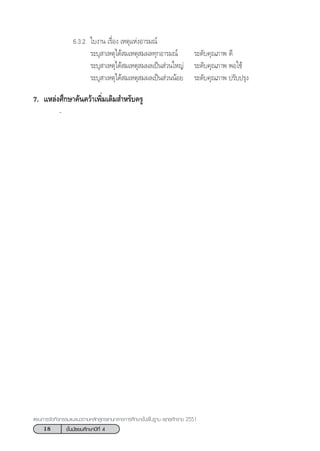 18 ™—Èπ¡—∏¬¡»÷°…“ªï∑’Ë 4
·ºπ°“√®—¥°‘®°√√¡·π–·π«µ“¡À≈—° Ÿµ√·°π°≈“ß°“√»÷°…“¢—Èπæ◊Èπ∞“π æÿ∑∏»—°√“™ 2551
6.3.2 „∫ß“π ‡√◊ËÕß ‡Àµÿ·ÀàßÕ“√¡≥å
√–∫ÿ “‡Àµÿ‰¥â ¡‡Àµÿ ¡º≈∑ÿ°Õ“√¡≥å √–¥—∫§ÿ≥¿“æ ¥’
√–∫ÿ “‡Àµÿ‰¥â ¡‡Àµÿ ¡º≈‡ªìπ à«π„À≠à √–¥—∫§ÿ≥¿“æ æÕ„™â
√–∫ÿ “‡Àµÿ‰¥â ¡‡Àµÿ ¡º≈‡ªìπ à«ππâÕ¬ √–¥—∫§ÿ≥¿“æ ª√—∫ª√ÿß
7. ·À≈àß»÷°…“§âπ§«â“‡æ‘Ë¡‡µ‘¡ ”À√—∫§√Ÿ
-
 
