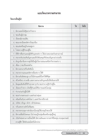 31™—Èπ¡—∏¬¡»÷°…“ªï∑’Ë 4
·ºπ°“√®—¥°‘®°√√¡·π–·π«µ“¡À≈—° Ÿµ√·°π°≈“ß°“√»÷°…“¢—Èπæ◊Èπ∞“π æÿ∑∏»—°√“™ 2551
·∫∫«—¥·««§«“¡ “¡“√∂
¢âÕ§«“¡ ‰¡à„™à„™à
1. ¡’§«“¡ π„®„ΩÉ√ŸâÕ¬à“ß°«â“ß¢«“ß
2. ™Õ∫‡ªìπºŸâπ”°≈ÿà¡
3. ‡ªìπ§π¡’Õ“√¡≥å¢—π
4. ™Õ∫Õ“ “‡ªìπ§π®—¥°“√„π∑ÿ°‡√◊ËÕß
5. ™Õ∫‡≈àπÀ√◊ÕÕ¬Ÿà°—∫§πÀ¡Ÿà¡“°
6. ‰«µàÕ§«“¡√Ÿâ ÷°¢ÕßºŸâÕ◊Ëπ
7. ¡’«‘∏’°“√ ◊ËÕ “√·≈–ªØ‘∫—µ‘°—∫∫ÿ§§≈µà“ß Ê ‰¥âÕ¬à“ß‡À¡“– ¡°—∫ ∂“π°“√≥å
8.  “¡“√∂®—∫ª√–‡¥Áπªí≠À“·≈–‡¢â“∂÷ßµâπ‡Àµÿ·∑â®√‘ß¢Õßªí≠À“Õ¬à“ß√«¥‡√Á«
9. ¡—°∂Ÿ°‡√’¬°√âÕß®“°°≈ÿà¡„Àâ‡ªìπºŸâπ”„π°“√‡≈àπ‡°¡À√◊Õ∑”°‘®°√√¡µà“ß Ê
10. ‡æ◊ËÕπ Ê ™Õ∫∑’Ë®–‡≈àπ¥â«¬
11. ¡’§«“¡ “¡“√∂∑’Ë®–µ—¥ ‘π„®
12.  “¡“√∂«“ß·ºπ·≈–®—¥°“√‡√◊ËÕßµà“ß Ê ‰¥â¥’
13. ¡’§«“¡√—∫º‘¥™Õ∫ Ÿß ‡Õ“„®„ àß“π·≈–µ—Èß„®∑”„Àâ¥’∑’Ë ÿ¥
14.  √â“ß»√—∑∏“ §«“¡‡™◊ËÕ ·≈–§«“¡ “¡“√∂™—°®Ÿß§πÕ◊Ëπ„Àâ§≈âÕ¬µ“¡‰¥â
15. ¡’¡πÿ…¬ —¡æ—π∏å∑’Ë¥’°—∫∑ÿ°‡æ» ∑ÿ°«—¬ ™Õ∫∑”§«“¡√Ÿâ®—°°—∫ºŸâÕ◊Ëπ
16. ‡ªìπ§π°«â“ß¢«“ß ‡ªìπ∑’Ë√Ÿâ®—°·≈–‰¥â√—∫°“√¬Õ¡√—∫„π°≈ÿà¡
17. ∑”ß“π√à«¡°—∫ºŸâÕ◊Ëπ‰¥â¥’
18. ™Õ∫∑”ß“πÀ≈“¬Õ¬à“ß ·≈–∑”Õ¬à“ß∑ÿà¡‡∑
19. æ√âÕ¡∑’Ë®–√—∫§«“¡§‘¥„À¡à Ê ·≈–§”«‘æ“°…å«‘®“√≥å
20. °≈â“§‘¥ °≈â“æŸ¥ °≈â“∑” °≈â“√—∫º‘¥™Õ∫
21. °≈â“· ¥ß§«“¡§‘¥„π∑’Ë™ÿ¡™π
22.  “¡“√∂§«∫§ÿ¡°“√¥”‡π‘πß“π„π°≈ÿà¡„Àâ∫√√≈ÿ‡ªÑ“À¡“¬‰¥â
23. ¡’§«“¡‡™◊ËÕ¡—Ëπ„πµπ‡Õß ‰¡à«à“®–Õ¬Ÿà„π°≈ÿà¡‡æ◊ËÕπÀ√◊Õ°≈ÿà¡ºŸâ„À≠à
24. ª√—∫µ—«µàÕ ∂“π°“√≥å„À¡à‰¥â¥’ (¡’§«“¡§‘¥·≈–°“√°√–∑”∑’Ë¬◊¥À¬ÿàπ §«∫§ÿ¡Õ“√¡≥å
§«“¡√Ÿâ ÷° ‰¥âÀπ—°·πàπ‰¡àÀ«—Ëπ‰À«ßà“¬)
«—¥·««‡ªìπºŸâπ”
 