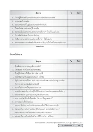 35™—Èπ¡—∏¬¡»÷°…“ªï∑’Ë 4
·ºπ°“√®—¥°‘®°√√¡·π–·π«µ“¡À≈—° Ÿµ√·°π°≈“ß°“√»÷°…“¢—Èπæ◊Èπ∞“π æÿ∑∏»—°√“™ 2551
¢âÕ§«“¡ ‰¡à„™à„™à
28. ¡’§«“¡√Ÿâ ÷°√ÿπ·√ß‡°’Ë¬«°—∫Õ‘ √¿“æ ·≈–§«“¡‡ªìπÕ‘ √–∑“ß§«“¡§‘¥
29. ™Õ∫À¡°¡ÿàπ°—∫§«“¡§‘¥
30. „π “¬µ“¢Õß§π∑—Ë«‰ª¥Ÿ«à“‡ªìπ§π ç·ª≈°é °«à“§πÕ◊Ëπ
31. ‡ªìπ§π‰«µàÕ§«“¡§‘¥ §«“¡√Ÿâ ÷°¢ÕßºŸâÕ◊Ëπ
32. ‡ÀÁπ§«“¡‡™◊ËÕ¡‚¬ßÀ√◊Õ§«“¡ —¡æ—π∏å√–À«à“ß ‘Ëßµà“ß Ê ∑’Ë§π∑—Ë«‰ª¡Õß‰¡à‡ÀÁπ
33. ¡’§«“¡§‘¥«‘®‘µ√æ‘ ¥“√„π°“√∑” ‘Ëßµà“ß Ê
34. ™à“ß —ß‡°µ  “¡“√∂‡ÀÁπ√“¬≈–‡Õ’¬¥¢Õß ‘Ëßµà“ß Ê ∑’ËºŸâÕ◊Ëπ‰¡à‡ÀÁπ
35.  “¡“√∂º ¡º “π§«“¡§‘¥À√◊Õ ‘Ëß∑’Ë·µ°µà“ß‡¢â“¥â«¬°—π ‚¥¬‰¡à¡’„§√§‘¥·≈–∑”¡“°àÕπ
√«¡§–·ππ
¢âÕ§«“¡ ‰¡à„™à„™à
1. ¡—°®–¡’ ÿ¢¿“æ√à“ß°“¬ ¡∫Ÿ√≥å  ÿ¢¿“æ®‘µ¥’
2. ¡’ ¡“∏‘‡¬’Ë¬¡ ∑”ß“π‰¥âπ“π„π “¢“∑’Ëµπ™Õ∫
3. ‡√’¬π√Ÿâ‡√Á« ßà“¬¥“¬ ‰¡àµâÕß∑”´È”´“° ¡’§«“¡®”¥’
4. Õà“π‰¥â‡√Á«°«à“ª°µ‘ ·≈–Õà“πÀπ—ß ◊Õ¬“° Ê ‰¥â‡√Á«
5. ¡’«ÿ≤‘¿“«–∑“ßÕ“√¡≥å¡—Ëπ§ß  ¡«—¬ ·≈– “¡“√∂Õ∏‘∫“¬§«“¡§‘¥∑—Èß°“√æŸ¥ °“√‡¢’¬π
°‘√‘¬“∑à“∑“ß ∑”„Àâ§πÕ◊Ëπ ◊ËÕ “√‡¢â“„®‰¥â¥’
6. ‡√’¬πÕ–‰√°ÁµâÕß‡√’¬π„Àâ√Ÿâ®√‘ß ∂÷ß·°àπ¢Õß«‘™“
7. ™Õ∫µ—Èß§”∂“¡·≈–µâÕß°“√∑’Ë®–√Ÿâ∑’Ë¡“∑’Ë‰ª¢Õß§”µÕ∫ √«¡∑—Èß‡Àµÿ·≈–º≈¢Õß ‘Ëßµà“ß Ê
8. ™Õ∫‡√’¬π«‘™“¬“° Ê ‡æ√“–‡ªìπ§π πÿ° π“π°—∫°“√‡√’¬π
9. ™Õ∫∑”ß“π‡°‘π§” —Ëß„π ‘Ëß∑’Ëµπ π„® ∑”¡“°°«à“∑’Ë§√Ÿ§“¥À¡“¬‰«â
10. ¡’§«“¡√Õ∫√Ÿâ„π ‘Ëß∑’Ë§πÕ◊Ëπ‰¡à√Ÿâ
11.  “¡“√∂π” ‘Ëßµà“ß Ê ¡“ª√—∫‡ª≈’Ë¬πº ¡º “π‡¢â“°—π‰¥âÕ¬à“ßº ¡°≈¡°≈◊π
12.  “¡“√∂§‘¥«‘‡§√“–Àå°≈‰°¢Õßªí≠À“‰¥âÕ¬à“ß√«¥‡√Á« ™Õ∫¢∫§‘¥ªí≠À“¬“° Ê
™Õ∫‡°¡≈—∫ ¡Õß ™Õ∫«‘‡§√“–Àåµπ‡Õß·≈–°“√∑”ß“π¢Õßµπ‡Õß
13. · ¥ßÕÕ°∂÷ß§«“¡§‘¥·ª≈°„À¡à „π°“√„™â«‘∏’°“√µà“ß Ê ·°âªí≠À“
«—¥·««π—°«‘™“°“√
 