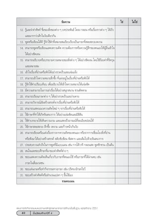 40 ™—Èπ¡—∏¬¡»÷°…“ªï∑’Ë 4
·ºπ°“√®—¥°‘®°√√¡·π–·π«µ“¡À≈—° Ÿµ√·°π°≈“ß°“√»÷°…“¢—Èπæ◊Èπ∞“π æÿ∑∏»—°√“™ 2551
¢âÕ§«“¡ ‰¡à„™à„™à
12. √Ÿâ·≈–®”§”»—æ∑å ™◊ËÕ¢Õß ‘Ëß¢Õßµà“ß Ê ∫∑ª√–æ—π∏å ‚§≈ß °≈Õπ À√◊Õ‡√◊ËÕß√“«µà“ß Ê ‰¥â‡√Á«
·≈–¡“°°«à“‡¥Á°„π«—¬‡¥’¬«°—π
13. æŸ¥À√◊Õ‡¢’¬π‰¥â¥’ √Ÿâ®—°„™â§”∑’Ë‡À¡“– ¡‡√’¬∫‡√’¬ß‡ªìπ¿“…“∑’Ë ≈– ≈«¬ß¥ß“¡
14.  “¡“√∂æŸ¥À√◊Õ‡¢’¬π· ¥ß§«“¡§‘¥ §«“¡µâÕß°“√À√◊Õ§«“¡√Ÿâ ÷°¢Õßµπ‡Õß„ÀâºŸâÕ◊Ëπ‡¢â“„®
‰¥âÕ¬à“ß™—¥‡®π
15.  “¡“√∂Õ∏‘∫“¬À√◊Õ∫√√¬“¬§«“¡À¡“¬¢Õß ‘Ëßµà“ß Ê ‰¥âÕ¬à“ß™—¥‡®π ‚¥¬„™â∂âÕ¬§”∑’Ë√—¥°ÿ¡
·≈–‡À¡“– ¡
16. ‡¢â“„®‡√◊ËÕß∑’ËÕà“πÀ√◊Õøíß‰¥âÕ¬à“ß√«¥‡√Á«·≈–·®à¡·®âß
17.  “¡“√∂‡¢â“„®§«“¡À¡“¬≈÷°´÷Èß ∑’Ë·ΩßÕ¬Ÿà„π‡√◊ËÕß∑’ËÕà“πÀ√◊Õøíß‰¥â
18. √Ÿâ®—°„™â§”‡ª√’¬∫‡∑’¬∫ ‡æ◊ËÕÕ∏‘∫“¬„Àâ‡¢â“„®§«“¡À¡“¬‰¥â·®à¡™—¥
19. ¡’§«“¡ “¡“√∂„π°“√‡≈à“‡√◊ËÕß‰¥âÕ¬à“ß πÿ° π“π ™«πµ‘¥µ“¡
20.  “¡“√∂‡√’¬π¿“…“µà“ß Ê ‰¥âÕ¬à“ß√«¥‡√Á«·≈–ßà“¬¥“¬
21.  “¡“√∂«‘®“√≥å‡™‘ß √â“ß √√§å®“°‡√◊ËÕß∑’ËÕà“πÀ√◊Õøíß‰¥â
22.  “¡“√∂· ¥ß·π«§«“¡§‘¥„À¡à Ê ®“°‡√◊ËÕß∑’ËÕà“πÀ√◊Õøíß‰¥â
23. „™â¿“…“∑’Ë∑”„Àâ‡°‘¥®‘πµπ“°“√ ‰¥âÕ¬à“ß·®à¡™—¥·≈–¡’ ’ —π
24. „™â§”∫√√¬“¬„Àâ‡ÀÁπ§«“¡ß“¡ ·≈–· ¥ß∂÷ßÕ“√¡≥å∑’Ë≈–‡Õ’¬¥ÕàÕπ‰¥â
25. „™â¿“…“ ≈– ≈«¬ ≈÷°´÷Èß ß¥ß“¡ ·≈–°â“«Àπâ“‡°‘π«—¬
26.  “¡“√∂‡¢’¬πÀ√◊Õ·µàß‡√◊ËÕß√“«®“°§«“¡§‘¥¢Õßµπ‡Õß À√◊Õ®“°°“√‡™◊ËÕ¡‚¬ß ‘Ëß∑’ËÕà“π
À√◊Õøíß¡“‰¥âÕ¬à“ß √â“ß √√§å  ≈—∫´—∫´âÕπ æ‘ ¥“√ ·≈–‡µÁ¡‰ª¥â«¬®‘πµπ“°“√
27. ª√– ∫§«“¡ ”‡√Á®„π°“√æŸ¥∑’Ë¡’·∫∫·ºπ ‡™àπ °“√‚µâ«“∑’ °≈Õπ ¥ æŸ¥™—°™«π ‡ªìπµâπ
28.  π„®·≈–™Õ∫»÷°…“∑’Ë¡“¢Õß§”»—æ∑åµà“ß Ê
29. ™Õ∫· ¥ß§«“¡§‘¥‡ÀÁπ‡°’Ë¬«°—∫¿“…“∑’Ëµπ‡Õß„™â À√◊Õ¿“…“∑’Ë‰¥âºà“πæ∫ ‡™àπ
¿“…“„π ◊ËÕ¡«≈™π
30. ™Õ∫‡≈àπ‡°¡À√◊Õ∑”°‘®°√√¡∑“ß¿“…“ ‡™àπ ª√‘»π“Õ—°…√‰¢«â
31. ™Õ∫ √â“ß§”»—æ∑åÀ√◊Õ ”π«π·ª≈° Ê ¢÷Èπ„™â‡Õß
√«¡§–·ππ
 