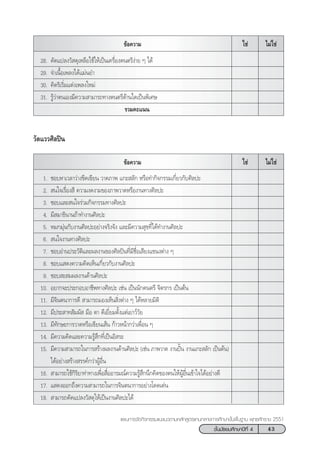 43™—Èπ¡—∏¬¡»÷°…“ªï∑’Ë 4
·ºπ°“√®—¥°‘®°√√¡·π–·π«µ“¡À≈—° Ÿµ√·°π°≈“ß°“√»÷°…“¢—Èπæ◊Èπ∞“π æÿ∑∏»—°√“™ 2551
¢âÕ§«“¡ ‰¡à„™à„™à
28. ¥—¥·ª≈ß«— ¥ÿ‡À≈◊Õ„™â„Àâ‡ªìπ‡§√◊ËÕß¥πµ√’ßà“¬ Ê ‰¥â
29. ®”‡π◊ÈÕ‡æ≈ß‰¥â·¡àπ¬”
30. §‘¥√‘‡√‘Ë¡·µàß‡æ≈ß„À¡à
31. √Ÿâ«à“µπ‡Õß¡’§«“¡ “¡“√∂∑“ß¥πµ√’¥â“π„¥‡ªìπæ‘‡»…
√«¡§–·ππ
¢âÕ§«“¡ ‰¡à„™à„™à
1. ™Õ∫À“‡«≈“«à“ß¢’¥‡¢’¬π «“¥¿“æ ·°– ≈—° À√◊Õ∑”°‘®°√√¡‡°’Ë¬«°—∫»‘≈ª–
2.  π„®‡√◊ËÕß ’ §«“¡ß¥ß“¡¢Õß¿“æ«“¥À√◊Õß“π∑“ß»‘≈ª–
3. ™Õ∫·≈– π„®√à«¡°‘®°√√¡∑“ß»‘≈ª–
4. ¡’ ¡“∏‘π“π∂â“∑”ß“π»‘≈ª–
5. À¡°¡ÿàπ°—∫ß“π»‘≈ª–Õ¬à“ß®√‘ß®—ß ·≈–¡’§«“¡ ÿ¢∑’Ë‰¥â∑”ß“π»‘≈ª–
6.  π„®ß“π∑“ß»‘≈ª–
7. ™Õ∫Õà“πª√–«—µ‘·≈–º≈ß“π¢Õß»‘≈ªîπ∑’Ë¡’™◊ËÕ‡ ’¬ß·¢πßµà“ß Ê
8. ™Õ∫· ¥ß§«“¡§‘¥‡ÀÁπ‡°’Ë¬«°—∫ß“π»‘≈ª–
9. ™Õ∫ – ¡º≈ß“π¥â“π»‘≈ª–
10. Õ¬“°®–ª√–°Õ∫Õ“™’æ∑“ß»‘≈ª– ‡™àπ ‡ªìππ—°¥πµ√’ ®‘µ√°√ ‡ªìπµâπ
11. ¡’®‘πµπ“°“√¥’  “¡“√∂¡Õß‡ÀÁπ ‘Ëßµà“ß Ê ‰¥âÀ≈“¬¡‘µ‘
12. ¡’ª√– “∑ —¡º—  ¡◊Õ µ“ ¥’‡¬’Ë¬¡µ—Èß·µà‡¬“«å«—¬
13. ¡’∑—°…–°“√«“¥À√◊Õ‡¢’¬π‡ âπ °â“«Àπâ“°«à“‡æ◊ËÕπ Ê
14. ¡’§«“¡§‘¥·≈–§«“¡√Ÿâ ÷°∑’Ë‡ªìπÕ‘ √–
15. ¡’§«“¡ “¡“√∂„π°“√ √â“ßº≈ß“π¥â“π»‘≈ª– (‡™àπ ¿“æ«“¥ ß“πªíôπ ß“π·°– ≈—° ‡ªìπµâπ)
‰¥âÕ¬à“ß √â“ß √√§å°«à“ºŸâÕ◊Ëπ
16.  “¡“√∂„™â°‘√‘¬“∑à“∑“ß‡æ◊ËÕ ◊ËÕÕ“√¡≥å§«“¡√Ÿâ ÷°π÷°§‘¥¢Õßµπ„ÀâºŸâÕ◊Ëπ‡¢â“„®‰¥âÕ¬à“ß¥’
17. · ¥ßÕÕ°∂÷ß§«“¡ “¡“√∂„π°“√®‘πµπ“°“√Õ¬à“ß‚¥¥‡¥àπ
18.  “¡“√∂¥—¥·ª≈ß«— ¥ÿ„Àâ‡ªìπß“π»‘≈ª–‰¥â
«—¥·««»‘≈ªîπ
 