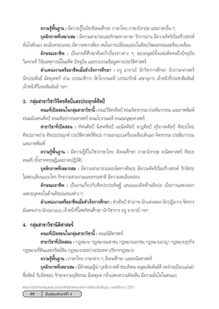 46 ™—Èπ¡—∏¬¡»÷°…“ªï∑’Ë 4
·ºπ°“√®—¥°‘®°√√¡·π–·π«µ“¡À≈—° Ÿµ√·°π°≈“ß°“√»÷°…“¢—Èπæ◊Èπ∞“π æÿ∑∏»—°√“™ 2551
§«“¡√Ÿâæ◊Èπ∞“π : ¡’§«“¡√Ÿâ„π«‘™“ —ß§¡»÷°…“ ¿“…“‰∑¬ ¿“…“Õ—ß°ƒ… ·≈–¿“…“Õ◊Ëπ Ê
∫ÿ§≈‘°¿“æ∑’Ë‡À¡“– ¡ : ¡’§«“¡ “¡“√∂·≈–∑—°…–∑“ß¿“…“ √—°°“√Õà“π ¡’§«“¡§‘¥√‘‡√‘Ë¡ √â“ß √√§å
¡—Ëπ„®µ—«‡Õß ≈–‡Õ’¬¥√Õ∫§Õ∫ ¡’§«“¡æ“°‡æ’¬√  π„π°“√‡ª≈’Ë¬π·ª≈ß„π»‘≈ª«—≤π∏√√¡·≈– ‘Ëß·«¥≈âÕ¡
≈—°…≥–Õ“™’æ : ‡ªìπß“π∑’Ë»÷°…“§âπ§«â“‡√◊ËÕß√“«µà“ß Ê ¢Õß¡πÿ…¬åµ—Èß·µàÕ¥’µ®π∂÷ßªí®®ÿ∫—π
«‘‡§√“–Àå «‘®—¬‡Àµÿ°“√≥å„πÕ¥’µ ªí®®ÿ∫—π ·≈–√«∫√«¡¢âÕ¡Ÿ≈∑“ßª√–«—µ‘»“ µ√å
µ”·Àπàßß“πÀ√◊ÕÕ“™’æ‡¡◊ËÕ ”‡√Á®°“√»÷°…“ : §√Ÿ Õ“®“√¬å π—°«‘™“°“√»÷°…“ π—°¿“…“»“ µ√å
π—°ª√–æ—π∏å ¡—§§ÿ‡∑»°å ≈à“¡ ∫√√≥“∏‘°“√ π—°‚∫√“≥§¥’ ∫√√≥“√—°…å ‡≈¢“πÿ°“√ ‡®â“Àπâ“∑’Ëª√–™“ —¡æ—π∏å
‡®â“Àπâ“∑’Ë«‘‡∑» —¡æ—π∏å œ≈œ
3. °≈ÿà¡ “¢“«‘™“«‘®‘µ√»‘≈ªá·≈–ª√–¬ÿ°µå»‘≈ªá
§≥–∑’Ë‡ªî¥ Õπ„π°≈ÿà¡ “¢“«‘™“π’È : §≥–«‘®‘µ√»‘≈ªá §≥–®‘µ√°√√¡ ª√–µ‘¡“°√√¡ ·≈–¿“ææ‘¡æå
§≥–¡—≥±π»‘≈ªá §≥–»‘≈ª°√√¡»“ µ√å §≥–‚∫√“≥§¥’ §≥–¡πÿ…¬»“ µ√å
 “¢“«‘™“∑’Ë‡ªî¥ Õπ : ∑—»π»‘≈ªá π‘‡∑»»‘≈ªá πƒ¡‘µ»‘≈ªá π“Ø»‘≈ªá ¥ÿ√‘¬“ß§»‘≈ªá »‘≈ª–‰∑¬
»‘≈ª–¿“æ∂à“¬ »‘≈ª–ª√–¬ÿ°µå ª√–«—µ‘»“ µ√å»‘≈ª– °“√ÕÕ°·∫∫‡§√◊ËÕß‡§≈◊Õ∫¥‘π‡º“ ®‘µ√°√√¡ ª√–µ‘¡“°√√¡
·≈–¿“ææ‘¡æå
§«“¡√Ÿâæ◊Èπ∞“π : ¡’§«“¡√Ÿâ¥’„π«‘™“¿“…“‰∑¬  —ß§¡»÷°…“ ¿“…“Õ—ß°ƒ… §≥‘µ»“ µ√å »‘≈ª–
¥πµ√’ (∑—Èß¿“§∑ƒ…Æ’·≈–¿“§ªØ‘∫—µ‘)
∫ÿ§≈‘°¿“æ∑’Ë‡À¡“– ¡ : ¡’§«“¡ “¡“√∂·≈–∂π—¥∑“ß»‘≈ª– ¡’§«“¡§‘¥√‘‡√‘Ë¡ √â“ß √√§å √—°Õ‘ √–
‰¡à™Õ∫‡≈’¬π·∫∫„§√ √—°§«“¡ «¬ß“¡·≈–∏√√¡™“µ‘ ¡’§«“¡≈–‡Õ’¬¥ÕàÕπ
≈—°…≥–Õ“™’æ : ‡ªìπß“π‡°’Ë¬«°—∫»‘≈ª–ª√–¥‘…∞å ‡ πÕ·π«§‘¥¥â“π»‘≈ª– ‡ªìπ°“√· ¥ßÕÕ°
‡©æ“–∫ÿ§§≈„π¥â“π»‘≈ª–·¢πßµà“ß Ê
µ”·Àπàßß“πÀ√◊ÕÕ“™’æ‡¡◊ËÕ ”‡√Á®°“√»÷°…“ : ™à“ß»‘≈ªá ™à“ß¿“æ π—°·µàß‡æ≈ß π—°ªØ‘¡“°√ ®‘µ√°√
¡—≥±π“°√ π—°ÕÕ°·∫∫ ‡®â“Àπâ“∑’Ë‚ µ∑—»π»÷°…“ π—°«‘™“°“√ §√Ÿ Õ“®“√¬å œ≈œ
4. °≈ÿà¡ “¢“«‘™“π‘µ‘»“ µ√å
§≥–∑’Ë‡ªî¥ Õπ„π°≈ÿà¡ “¢“«‘™“π’È : §≥–π‘µ‘»“ µ√å
 “¢“«‘™“∑’Ë‡ªî¥ Õπ : °ÆÀ¡“¬ °ÆÀ¡“¬¡À“™π °ÆÀ¡“¬‡Õ°™π °ÆÀ¡“¬Õ“≠“ °ÆÀ¡“¬∏ÿ√°‘®
°ÆÀ¡“¬∑’Ë¥‘π·≈–∑√—æ¬å ‘π °ÆÀ¡“¬√–À«à“ßª√–‡∑» ∫√‘À“√°ÆÀ¡“¬
§«“¡√Ÿâæ◊Èπ∞“π : ¿“…“‰∑¬ ¿“…“µà“ß Ê  —ß§¡»÷°…“ ·≈–§≥‘µ»“ µ√å
∫ÿ§≈‘°¿“æ∑’Ë‡À¡“– ¡ : ¡’≈—°…≥–ºŸâπ” ∫ÿ§≈‘°¿“æ¥’ ™Õ∫ —ß§¡ ¡πÿ…¬ —¡æ—π∏å¥’ ®¥®”√–‡∫’¬∫·¡àπ¬”
´◊ËÕ —µ¬å √—∫º‘¥™Õ∫ √—°…“§«“¡¬ÿµ‘∏√√¡ ¡’‡Àµÿº≈ °≈â“· ¥ß§«“¡§‘¥‡ÀÁπ ¡’§«“¡¡—Ëπ„®„πµπ‡Õß
 
