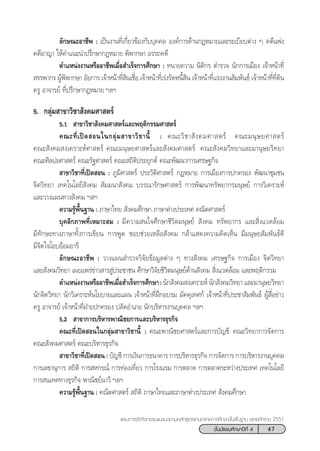47™—Èπ¡—∏¬¡»÷°…“ªï∑’Ë 4
·ºπ°“√®—¥°‘®°√√¡·π–·π«µ“¡À≈—° Ÿµ√·°π°≈“ß°“√»÷°…“¢—Èπæ◊Èπ∞“π æÿ∑∏»—°√“™ 2551
≈—°…≥–Õ“™’æ : ‡ªìπß“π∑’Ë‡°’Ë¬«¢âÕß°—∫∫ÿ§§≈ Õß§å°“√¥â“π°ÆÀ¡“¬·≈–√–‡∫’¬∫µà“ß Ê §¥’·æàß
§¥’Õ“≠“ „Àâ§”·π–π”ª√÷°…“°ÆÀ¡“¬ æ‘æ“°…“ Õ√√∂§¥’
µ”·Àπàßß“πÀ√◊ÕÕ“™’æ‡¡◊ËÕ ”‡√Á®°“√»÷°…“ : ∑π“¬§«“¡ π‘µ‘°√ µ”√«® π—°°“√‡¡◊Õß ‡®â“Àπâ“∑’Ë
 √√æ“°√ ºŸâæ‘æ“°…“ Õ—¬°“√ ‡®â“Àπâ“∑’Ë ‘π‡™◊ËÕ ‡®â“Àπâ“∑’Ë‡√àß√—¥Àπ’È ‘π ‡®â“Àπâ“∑’Ë·√ßß“π —¡æ—π∏å ‡®â“Àπâ“∑’Ë∑’Ë¥‘π
§√Ÿ Õ“®“√¬å ∑’Ëª√÷°…“°ÆÀ¡“¬ œ≈œ
5. °≈ÿà¡ “¢“«‘™“ —ß§¡»“ µ√å
5.1  “¢“«‘™“ —ß§¡»“ µ√å·≈–æƒµ‘°√√¡»“ µ√å
§≥–∑’Ë‡ªî¥ Õπ„π°≈ÿà¡ “¢“«‘™“π’È : §≥–«‘™“ —ß§¡»“ µ√å §≥–¡πÿ…¬»“ µ√å
§≥– —ß§¡ ß‡§√“–Àå»“ µ√å §≥–¡πÿ…¬»“ µ√å·≈– —ß§¡»“ µ√å §≥– —ß§¡«‘∑¬“·≈–¡“πÿ…¬«‘∑¬“
§≥–»‘≈ª–»“ µ√å §≥–√—∞»“ µ√å §≥– ∂‘µ‘ª√–¬ÿ°µå §≥–æ—≤π“°“√‡»√…∞°‘®
 “¢“«‘™“∑’Ë‡ªî¥ Õπ : ¿Ÿ¡‘»“ µ√å ª√–«—µ‘»“ µ√å °ÆÀ¡“¬ °“√‡¡◊Õß°“√ª°§√Õß æ—≤π“™ÿ¡™π
®‘µ«‘∑¬“ ‡∑§‚π‚≈¬’ —ß§¡  —¡¡π“ —ß§¡ ∫√√≥“√—°…»“ µ√å °“√æ—≤π“∑√—æ¬“°√¡πÿ…¬å °“√«‘‡§√“–Àå
·≈–«“ß·ºπ∑“ß —ß§¡ œ≈œ
§«“¡√Ÿâæ◊Èπ∞“π : ¿“…“‰∑¬  —ß§¡»÷°…“ ¿“…“µà“ßª√–‡∑» §≥‘µ»“ µ√å
∫ÿ§≈‘°¿“æ∑’Ë‡À¡“– ¡ : ¡’§«“¡ π„®»÷°…“™’«‘µ¡πÿ…¬å  —ß§¡ ∑√—æ¬“°√ ·≈– ‘Ëß·«¥≈âÕ¡
¡’∑—°…–∑“ß¿“…“∑—Èß°“√‡¢’¬π °“√æŸ¥ ™Õ∫™à«¬‡À≈◊Õ —ß§¡ °≈â“· ¥ß§«“¡§‘¥‡ÀÁπ ¡’¡πÿ…¬ —¡æ—π∏å¥’
¡’®‘µ„®‚Õ∫ÕâÕ¡Õ“√’
≈—°…≥–Õ“™’æ : «“ß·ºπ ”√«®«‘®—¬¢âÕ¡Ÿ≈µà“ß Ê ∑“ß —ß§¡ ‡»√…∞°‘® °“√‡¡◊Õß ®‘µ«‘∑¬“
·≈– —ß§¡«‘∑¬“ ‡º¬·æ√à¢à“« “√ Ÿàª√–™“™π »÷°…“«‘®—¬™’«‘µ¡πÿ…¬å¥â“π —ß§¡  ‘Ëß·«¥≈âÕ¡ ·≈–æƒµ‘°√√¡
µ”·Àπàßß“πÀ√◊ÕÕ“™’æ‡¡◊ËÕ ”‡√Á®°“√»÷°…“:π—° —ß§¡ ß‡§√“–Àåπ—° —ß§¡«‘∑¬“·≈–¡“πÿ…¬«‘∑¬“
π—°®‘µ«‘∑¬“ π—°«‘‡§√“–Àåπ‚¬∫“¬·≈–·ºπ ‡®â“Àπâ“∑’ËΩñ°Õ∫√¡ ¡—§§ÿ‡∑»°å ‡®â“Àπâ“∑’Ëª√–™“ —¡æ—π∏å ºŸâ ◊ËÕ¢à“«
§√Ÿ Õ“®“√¬å ‡®â“Àπâ“∑’ËΩÉ“¬ª°§√Õß ª≈—¥Õ”‡¿Õ π—°∫√‘À“√ß“π∫ÿ§§≈ œ≈œ
5.2  “¢“°“√∫√‘À“√æ“≥‘™¬°“√·≈–∫√‘À“√∏ÿ√°‘®
§≥–∑’Ë‡ªî¥ Õπ„π°≈ÿà¡ “¢“«‘™“π’È : §≥–æ“≥‘™¬»“ µ√å·≈–°“√∫—≠™’ §≥–«‘∑¬“°“√®—¥°“√
§≥– —ß§¡»“ µ√å §≥–∫√‘À“√∏ÿ√°‘®
 “¢“«‘™“∑’Ë‡ªî¥ Õπ : ∫—≠™’ °“√‡ß‘π°“√∏π“§“√ °“√∫√‘À“√∏ÿ√°‘® °“√®—¥°“√ °“√∫√‘À“√ß“π∫ÿ§§≈
°“√‡≈¢“πÿ°“√  ∂‘µ‘ °“√ À°√≥å °“√∑àÕß‡∑’Ë¬« °“√‚√ß·√¡ °“√µ≈“¥ °“√µ≈“¥√–À«à“ßª√–‡∑» ‡∑§‚π‚≈¬’
°“√ π‡∑»∑“ß∏ÿ√°‘® æ“≥‘™¬åπ“«’ œ≈œ
§«“¡√Ÿâæ◊Èπ∞“π : §≥‘µ»“ µ√å  ∂‘µ‘ ¿“…“‰∑¬·≈–¿“…“µà“ßª√–‡∑»  —ß§¡»÷°…“
 