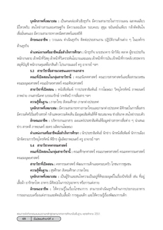 48 ™—Èπ¡—∏¬¡»÷°…“ªï∑’Ë 4
·ºπ°“√®—¥°‘®°√√¡·π–·π«µ“¡À≈—° Ÿµ√·°π°≈“ß°“√»÷°…“¢—Èπæ◊Èπ∞“π æÿ∑∏»—°√“™ 2551
∫ÿ§≈‘°¿“æ∑’Ë‡À¡“– ¡ : ‡ªìπ§π§≈àÕßµ—«‡™‘ß∏ÿ√°‘® ¡’§«“¡ “¡“√∂„π°“√«“ß·ºπ ©≈“¥‡©≈’¬«
¡’‰À«æ√‘∫  π„®¢à“« “√·≈–‡»√…∞°‘® ¡’§«“¡≈–‡Õ’¬¥ √Õ∫§Õ∫  ÿ¢ÿ¡ ¢¬—πÀ¡—Ëπ‡æ’¬√ °≈â“µ—¥ ‘π„®
‡™◊ËÕ¡—Ëπµπ‡Õß ¡’§«“¡ “¡“√∂∑“ß§≥‘µ»“ µ√å·≈– ∂‘µ‘
≈—°…≥–Õ“™’æ : «“ß·ºπ ¥”‡π‘π∏ÿ√°‘® µ‘¥µàÕª√– “πß“π ªØ‘∫—µ‘ß“π¥â“πµà“ß Ê „πÕß§å°√
¥â“π∏ÿ√°‘®
µ”·Àπàßß“πÀ√◊ÕÕ“™’æ‡¡◊ËÕ ”‡√Á®°“√»÷°…“ : π—°∏ÿ√°‘® π“¬∏π“§“√ π—°«‘®—¬ µ≈“¥ ºŸâ¢“¬ª√–°—π
æπ—°ß“π¢“¬ ‡®â“Àπâ“∑’Ë«— ¥ÿ ‡®â“Àπâ“∑’Ë«‘‡§√“–Àåπ‚¬∫“¬·≈–·ºπ ‡®â“Àπâ“∑’Ë°“√‡ß‘π ‡®â“Àπâ“∑’Ë°“√§≈—ß  √√æ“°√
 ¡ÿÀå∫—≠™’ æπ—°ß“π§ÿ¡ µäÕ° ‘π§â“ ‚ª√·°√¡‡¡Õ√å §√Ÿ Õ“®“√¬å œ≈œ
5.3  “¢“«‘™“ ◊ËÕ “√¡«≈™π·≈–°“√‡Õ° “√
§≥–∑’Ë‡ªî¥ Õπ„π°≈ÿà¡ “¢“«‘™“π’È : §≥–π‘‡∑»»“ µ√å §≥–«“√ “√»“ µ√å·≈– ◊ËÕ “√¡«≈™π
§≥–¡πÿ…¬»“ µ√å §≥–Õ—°…√»“ µ√å §≥–»‘≈ª»“ µ√å
 “¢“«‘™“∑’Ë‡ªî¥ Õπ : Àπ—ß ◊Õæ‘¡æå °“√ª√–™“ —¡æ—π∏å °“√‚¶…≥“ «‘∑¬ÿ‚∑√∑—»πå ¿“æ¬πµ√å
¿“æ∂à“¬ ß“π “√π‘‡∑» ∫√√≥“√—°…å «“∑»‘≈ªá °“√ ◊ËÕ “√ œ≈œ
§«“¡√Ÿâæ◊Èπ∞“π : ¿“…“‰∑¬  —ß§¡»÷°…“ ¿“…“µà“ßª√–‡∑»
∫ÿ§≈‘°¿“æ∑’Ë‡À¡“– ¡ : ¡’§«“¡ “¡“√∂∑“ß¿“…“‰∑¬·≈–¿“…“µà“ßª√–‡∑» ¡’∑—°…–„π°“√ ◊ËÕ “√
¡’§«“¡§‘¥√‘‡√‘Ë¡ √â“ß √√§å °≈â“· ¥ß§«“¡§‘¥‡ÀÁπ ¡’¡πÿ…¬ —¡æ—π∏å∑’Ë¥’ ™Õ∫ ¡“§¡ ™à“ß —ß‡°µ  π„®¢à“«√Õ∫µ—«
≈—°…≥–Õ“™’æ : ∫√‘À“√ß“π‡Õ° “√ ‡º¬·æ√àª√–™“ —¡æ—π∏å¢âÕ¡Ÿ≈¢à“« “√∑“ß ◊ËÕµà“ß Ê π”‡ πÕ
¢à“«  “√§¥’ ¿“æ¬πµ√å ≈–§√ º≈‘µß“π‚¶…≥“
µ”·Àπàßß“πÀ√◊ÕÕ“™’æ‡¡◊ËÕ ”‡√Á®°“√»÷°…“ : π—°ª√–™“ —¡æ—π∏å π—°¢à“« π—°Àπ—ß ◊Õæ‘¡æå π—°°“√‡¡◊Õß
π—°®—¥√“¬°“√«‘∑¬ÿ‚∑√∑—»πå æ‘∏’°√ ºŸâº≈‘µ¿“æ¬πµ√å §√Ÿ Õ“®“√¬å œ≈œ
5.4  “¢“«‘™“§À°√√¡»“ µ√å
§≥–∑’Ë‡ªî¥ Õπ„π°≈ÿà¡ “¢“«‘™“π’È : §≥–»÷°…“»“ µ√å §≥–‡°…µ√»“ µ√å §≥–§À°√√¡»“ µ√å
§≥–¡πÿ…¬»“ µ√å
 “¢“«‘™“∑’Ë‡ªî¥ Õπ : §À°√√¡»“ µ√å æ—≤π“°“√‡¥Á°·≈–§√Õ∫§√—« ‚¿™π“°“√™ÿ¡™π
§«“¡√Ÿâæ◊Èπ∞“π :  ÿ¢»÷°…“  —ß§¡»÷°…“ ¿“…“‰∑¬
∫ÿ§≈‘°¿“æ∑’Ë‡À¡“– ¡ : ‡ªìπºŸâ√—°·≈– π„®§«“¡‡ªìπÕ¬Ÿà∑’Ë¥’¢Õß¡πÿ…¬å„π‡√◊ËÕßªí®®—¬ ’Ë ‡™àπ ∑’ËÕ¬Ÿà
‡ ◊ÈÕºâ“ ¬“√—°…“‚√§ Õ“À“√ ¡’»‘≈ª–„π°“√ª√ÿßÕ“À“√ À√◊Õ°“√·µàß°“¬
≈—°…≥–Õ“™’æ : „Àâ§«“¡√Ÿâ„π‡√◊ËÕß‚¿™π“°“√  “¡“√∂¥”‡π‘π∏ÿ√°‘®¥â“π°“√ª√–°Õ∫Õ“À“√
°“√ÕÕ°·∫∫‡§√◊ËÕß·µàß°“¬·≈–µ—¥‡¬Á∫‡ ◊ÈÕºâ“ °“√¥Ÿ·≈‡¥Á° ·≈–„Àâ§«“¡√Ÿâ‡√◊ËÕßæ—≤π“°“√‡¥Á°
 