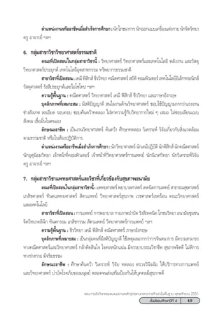 49™—Èπ¡—∏¬¡»÷°…“ªï∑’Ë 4
·ºπ°“√®—¥°‘®°√√¡·π–·π«µ“¡À≈—° Ÿµ√·°π°≈“ß°“√»÷°…“¢—Èπæ◊Èπ∞“π æÿ∑∏»—°√“™ 2551
µ”·Àπàßß“πÀ√◊ÕÕ“™’æ‡¡◊ËÕ ”‡√Á®°“√»÷°…“:π—°‚¿™π“°“√ π—°ÕÕ°·∫∫‡§√◊ËÕß·µàß°“¬ π—°®‘µ«‘∑¬“
§√Ÿ Õ“®“√¬å œ≈œ
6. °≈ÿà¡ “¢“«‘™“«‘∑¬“»“ µ√å∏√√¡™“µ‘
§≥–∑’Ë‡ªî¥ Õπ„π°≈ÿà¡ “¢“«‘™“π’È : «‘∑¬“»“ µ√å «‘∑¬“»“ µ√å·≈–‡∑§‚π‚≈¬’ æ≈—ßß“π ·≈–«— ¥ÿ
«‘∑¬“»“ µ√åª√–¬ÿ°µå ‡∑§‚π‚≈¬’Õÿµ “À°√√¡ ∑√—æ¬“°√∏√√¡™“µ‘
 “¢“«‘™“∑’Ë‡ªî¥ Õπ:‡§¡’øî ‘° å™’««‘∑¬“§≥‘µ»“ µ√å ∂‘µ‘§Õ¡æ‘«‡µÕ√å‡∑§‚π‚≈¬’Õ‘‡≈Á°∑√Õπ‘° å
«— ¥ÿ»“ µ√å √—ß ’ª√–¬ÿ°µå·≈–‰Õ‚´‚∑ª œ≈œ
§«“¡√Ÿâæ◊Èπ∞“π : §≥‘µ»“ µ√å «‘∑¬“»“ µ√å ‡§¡’ øî ‘° å ™’««‘∑¬“ ·≈–¿“…“Õ—ß°ƒ…
∫ÿ§≈‘°¿“æ∑’Ë‡À¡“– ¡ : ¡’ µ‘ªí≠≠“¥’  π„®ß“π¥â“π«‘∑¬“»“ µ√å ™Õ∫„™âªí≠≠“¡“°°«à“·√ßß“π
™à“ß —ß‡°µ ≈–‡Õ’¬¥ √Õ∫§Õ∫ ™Õ∫§âπ§«â“∑¥≈Õß „ΩÉÀ“§«“¡√Ÿâ°—∫«‘∑¬“°“√„À¡à Ê ‡ ¡Õ ‰¡à™Õ∫‡≈’¬π·∫∫
 —ß§¡ ‡™◊ËÕ¡—Ëπ„πµπ‡Õß
≈—°…≥–Õ“™’æ : ‡ªìπß“π«‘∑¬“»“ µ√å §âπ§«â“ »÷°…“∑¥≈Õß «‘‡§√“–Àå «‘®—¬‡°’Ë¬«°—∫ ‘Ëß·«¥≈âÕ¡
µ“¡∏√√¡™“µ‘ À√◊Õ„πÀâÕßªØ‘∫—µ‘°“√
µ”·Àπàßß“πÀ√◊ÕÕ“™’æ‡¡◊ËÕ ”‡√Á®°“√»÷°…“:π—°«‘∑¬“»“ µ√åπ—°‡§¡’ªØ‘∫—µ‘π—°øî ‘° åπ—°§≥‘µ»“ µ√å
π—°Õÿµÿπ‘¬¡«‘∑¬“ ‡®â“Àπâ“∑’Ë§Õ¡æ‘«‡µÕ√å ‡®â“Àπâ“∑’Ë«‘∑¬“»“ µ√å°“√·æ∑¬å π—°π‘‡«»«‘∑¬“ π—°«‘‡§√“–Àå«‘®—¬
§√Ÿ Õ“®“√¬å œ≈œ
7. °≈ÿà¡ “¢“«‘™“·æ∑¬»“ µ√å·≈–«‘™“∑’Ë‡°’Ë¬«¢âÕß°—∫ ÿ¢¿“æÕπ“¡—¬
§≥–∑’Ë‡ªî¥ Õπ„π°≈ÿà¡ “¢“«‘™“π’È:·æ∑¬»“ µ√åæ¬“∫“≈»“ µ√å‡∑§π‘§°“√·æ∑¬å “∏“√≥ ÿ¢»“ µ√å
‡¿ —™»“ µ√å ∑—πµ·æ∑¬»“ µ√å  —µ«·æ∑¬å «‘∑¬“»“ µ√å ÿ¢¿“æ ‡«™»“ µ√å‡¢µ√âÕπ §≥–«‘∑¬“»“ µ√å
·≈–‡∑§‚π‚≈¬’
 “¢“«‘™“∑’Ë‡ªî¥ Õπ: °“√·æ∑¬å °“√æ¬“∫“≈ °“¬¿“æ∫”∫—¥ √—ß ’‡∑§π‘§ ‚¿™π«‘∑¬“ Õπ“¡—¬™ÿ¡™π
®‘µ«‘∑¬“§≈‘π‘° ∑—πµ°√√¡ ‡¿ —™°√√¡  —µ«·æ∑¬å «‘∑¬“»“ µ√å°“√·æ∑¬å œ≈œ
§«“¡√Ÿâæ◊Èπ∞“π : ™’««‘∑¬“ ‡§¡’ øî ‘° å §≥‘µ»“ µ√å ¿“…“Õ—ß°ƒ…
∫ÿ§≈‘°¿“æ∑’Ë‡À¡“– ¡ : ‡ªìπ°≈ÿà¡§π∑’Ë¡’ µ‘ªí≠≠“¥’ „™â‡Àµÿº≈¡“°°«à“°“√®‘πµπ“°“√ ¡’§«“¡ “¡“√∂
∑“ß§≥‘µ»“ µ√å·≈–«‘∑¬“»“ µ√å °≈â“µ—¥ ‘π„® „®§ÕÀπ—°·πàπ ¡’®√√¬“∫√√≥«‘™“™’æ  ÿ¢¿“æ®‘µ¥’ ‰¡àæ‘°“√
∑“ß√à“ß°“¬ ¡’®√‘¬∏√√¡
≈—°…≥–Õ“™’æ : »÷°…“§âπ§«â“ «‘‡§√“–Àå «‘®—¬ ∑¥≈Õß µ√«®«‘π‘®©—¬ „Àâ∫√‘°“√∑“ß°“√·æ∑¬å
·≈–«‘∑¬“»“ µ√å ∫”∫—¥‚√§¿—¬¢Õß¡πÿ…¬å µ≈Õ¥®π àß‡ √‘¡ªÑÕß°—π„Àâ∫ÿ§§≈¡’ ÿ¢¿“æ¥’
 