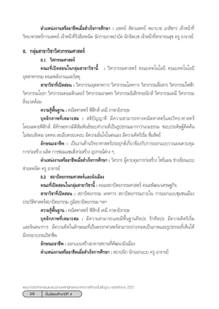 50 ™—Èπ¡—∏¬¡»÷°…“ªï∑’Ë 4
·ºπ°“√®—¥°‘®°√√¡·π–·π«µ“¡À≈—° Ÿµ√·°π°≈“ß°“√»÷°…“¢—Èπæ◊Èπ∞“π æÿ∑∏»—°√“™ 2551
µ”·Àπàßß“πÀ√◊ÕÕ“™’æ‡¡◊ËÕ ”‡√Á®°“√»÷°…“ : ·æ∑¬å  —µ«·æ∑¬å æ¬“∫“≈ ‡¿ —™°√ ‡®â“Àπâ“∑’Ë
«‘∑¬“»“ µ√å°“√·æ∑¬å ‡®â“Àπâ“∑’Ë√—ß ’‡∑§π‘§ π—°°“¬¿“æ∫”∫—¥ π—°®‘µ‡«™ ‡®â“Àπâ“∑’Ë “∏“√≥ ÿ¢ §√Ÿ Õ“®“√¬å
8. °≈ÿà¡ “¢“«‘™“«‘»«°√√¡»“ µ√å
8.1 «‘»°√√¡»“ µ√å
§≥–∑’Ë‡ªî¥ Õπ„π°≈ÿà¡ “¢“«‘™“π’È : «‘»«°√√¡»“ µ√å §≥–‡∑§‚π‚≈¬’ §≥–‡∑§‚π‚≈¬’
Õÿµ “À°√√¡ §≥–æ≈—ßß“π·≈–«— ¥ÿ
 “¢“«‘™“∑’Ë‡ªî¥ Õπ : «‘»«°√√¡Õÿµ “À°“√ «‘»«°√√¡‚≈À°“√ «‘»«°√√¡ ◊ËÕ “√ «‘»«°√√¡‰øøÑ“
«‘»«°√√¡‚¬∏“ «‘»«°√√¡§Õ¡æ‘«‡µÕ√å «‘»«°√√¡‡°…µ√ «‘»«°√√¡Õ‘‡≈Á°∑√Õπ‘° å «‘»«°√√¡‡§¡’ «‘»«°√√¡
 ‘Ëß·«¥≈âÕ¡
§«“¡√Ÿâæ◊Èπ∞“π : §≥‘µ»“ µ√å øî ‘° å ‡§¡’ ¿“…“Õ—ß°ƒ…
∫ÿ§≈‘°¿“æ∑’Ë‡À¡“– ¡ :  µ‘ªí≠≠“¥’ ¡’§«“¡ “¡“√∂∑“ß§≥‘µ»“ µ√å·≈–«‘∑¬“»“ µ√å
‚¥¬‡©æ“–øî ‘° å ¡’∑—°…–∑“ß¡‘µ‘ —¡æ—π∏å™Õ∫∑”ß“π∑’Ë‡ªìπ√Ÿª∏√√¡¡“°°«à“π“¡∏√√¡ ™Õ∫ª√–¥‘…∞å§‘¥§âπ
‰¡à™Õ∫ —ß§¡ Õ¥∑π ≈–‡Õ’¬¥√Õ∫§Õ∫ ¡’§«“¡¡—Ëπ„®„πµπ‡Õß ¡’§«“¡§‘¥√‘‡√‘Ë¡ ´◊ËÕ —µ¬å
≈—°…≥–Õ“™’æ : ‡ªìπß“π¥â“π«‘∑¬“»“ µ√åª√–¬ÿ°µå‡°’Ë¬«¢âÕß°—∫°“√ÕÕ°·∫∫«“ß·ºπ§«∫§ÿ¡
°“√°àÕ √â“ß º≈‘µ °“√´àÕ¡·´¡ ‘Ëß°àÕ √â“ß Õÿª°√≥åµà“ß Ê
µ”·Àπàßß“πÀ√◊ÕÕ“™’æ‡¡◊ËÕ ”‡√Á®°“√»÷°…“ : «‘»«°√ ºŸâ§«∫§ÿ¡°“√°àÕ √â“ß ‚ø√å·¡π ™à“ß‡¢’¬π·∫∫
™à“ß‡∑§π‘§ §√Ÿ Õ“®“√¬å
8.2  ∂“ªíµ¬°√√¡»“ µ√å·≈–º—ß‡¡◊Õß
§≥–∑’Ë‡ªî¥ Õπ„π°≈ÿà¡ “¢“«‘™“π’È : §≥– ∂“ªíµ¬°√√¡»“ µ√å §≥–æ—≤π“‡»√…∞°‘®
 “¢“«‘™“∑’Ë‡ªî¥ Õπ :  ∂“ªíµ¬°√√¡ ‡§À°“√  ∂“ªíµ¬°√√¡¿“¬„π °“√ÕÕ°·∫∫™ÿ¡™π‡¡◊Õß
ª√–«—µ‘»“ µ√å ∂“ªíµ¬°√√¡ ¿Ÿ¡‘ ∂“ªíµ¬°√√¡ œ≈œ
§«“¡√Ÿâæ◊Èπ∞“π : §≥‘µ»“ µ√å øî ‘° å ‡§¡’ ¿“…“Õ—ß°ƒ…
∫ÿ§≈‘°¿“æ∑’Ë‡À¡“– ¡ : ¡’§«“¡ “¡“√∂·≈–¡’æ◊Èπ∞“π»‘≈ª– √—°»‘≈ª– ¡’§«“¡§‘¥√‘‡√‘Ë¡
·≈–®‘πµπ“°“√ ¡’§«“¡§‘¥„π≈—°…≥–∑’Ë‡ªìπµ√√°»“ µ√å “¡“√∂∂à“¬∑Õ¥‡ªìπ¿“æ·≈–√Ÿª∏√√¡∑’Ë‡ÀÁπ‰¥â
¡’®√√¬“∫√√≥«‘™“™’æ
≈—°…≥–Õ“™’æ : ÕÕ°·∫∫ √â“ßÕ“§“√ ∂“π∑’Ëæ—≤π“º—ß‡¡◊Õß
µ”·Àπàßß“πÀ√◊ÕÕ“™’æ‡¡◊ËÕ ”‡√Á®°“√»÷°…“ :  ∂“ªπ‘° π—°ÕÕ°·∫∫ §√Ÿ Õ“®“√¬å
 