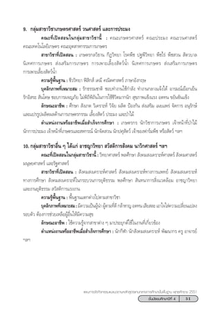 51™—Èπ¡—∏¬¡»÷°…“ªï∑’Ë 4
·ºπ°“√®—¥°‘®°√√¡·π–·π«µ“¡À≈—° Ÿµ√·°π°≈“ß°“√»÷°…“¢—Èπæ◊Èπ∞“π æÿ∑∏»—°√“™ 2551
9. °≈ÿà¡ “¢“«‘™“‡°…µ√»“ µ√å «π»“ µ√å ·≈–°“√ª√–¡ß
§≥–∑’Ë‡ªî¥ Õπ„π°≈ÿà¡ “¢“«‘™“π’È : §≥–‡°…µ√»“ µ√å §≥–ª√–¡ß §≥–«π»“ µ√å
§≥–‡∑§‚π‚≈¬’‡°…µ√ §≥–Õÿµ “À°√√¡°“√‡°…µ√
 “¢“«‘™“∑’Ë‡ªî¥ Õπ : ‡°…µ√°≈«‘∏“π °’Ø«‘∑¬“ ‚√§æ◊™ ª∞æ’«‘∑¬“ æ◊™‰√à æ◊™ «π  —µ«∫“≈
π‘‡∑»°“√‡°…µ√  àß‡ √‘¡°“√‡°…µ√ °“√‡æ“–‡≈’È¬ß —µ«åπÈ” π‘‡∑»°“√‡°…µ√  àß‡ √‘¡°“√‡°…µ√
°“√‡æ“–‡≈’È¬ß —µ«åπÈ”
§«“¡√Ÿâæ◊Èπ∞“π : ™’««‘∑¬“ øî ‘° å ‡§¡’ §≥‘µ»“ µ√å ¿“…“Õ—ß°ƒ…
∫ÿ§≈‘°¿“æ∑’Ë‡À¡“– ¡ : √—°∏√√¡™“µ‘ ™Õ∫∑”ß“π„™â°”≈—ß ∑”ß“π°≈“ß·®âß‰¥â Õ“√¡≥å‡¬◊Õ°‡¬Áπ
√—°Õ‘ √–  —π‚¥… ™Õ∫°“√º®≠¿—¬ ‰¡àæ‘∂’æ‘∂—π„π°“√„™â™’«‘µ¡“°π—°  ÿ¢¿“æ·¢Áß·√ß Õ¥∑π ¢¬—π¢—π·¢Áß
≈—°…≥–Õ“™’æ : »÷°…“  —ß‡°µ «‘‡§√“–Àå «‘®—¬ º≈‘µ ªÑÕß°—π  àß‡ √‘¡ ‡º¬·æ√à ®—¥°“√ Õπÿ√—°…å
·≈–·ª√√Ÿªº≈‘µº≈¥â“π°“√‡°…µ√°√√¡ ‡≈’È¬ß —µ«å ª√–¡ß ·≈–ªÉ“‰¡â
µ”·Àπàßß“πÀ√◊ÕÕ“™’æ‡¡◊ËÕ ”‡√Á®°“√»÷°…“ : ‡°…µ√°√ π—°«‘™“°“√‡°…µ√ ‡®â“Àπâ“∑’ËªÉ“‰¡â
π—°°“√ª√–¡ß ‡®â“Àπâ“∑’Ë‡°…µ√·≈– À°√≥å π—°®—¥ «π π—°ª»ÿ —µ«å ‡®â“¢Õßø“√å¡æ◊™ À√◊Õ —µ«å œ≈œ
10. °≈ÿà¡ “¢“«‘™“Õ◊Ëπ Ê ‰¥â·°à Õ“™≠“«‘∑¬“  «— ¥‘°“√ —ß§¡ π“«‘°»“ µ√å œ≈œ
§≥–∑’Ë‡ªî¥ Õπ„π°≈ÿà¡ “¢“«‘™“π’È : «‘∑¬“»“ µ√å æ≈»÷°…“  —ß§¡ ß‡§√“–Àå»“ µ√å  —ß§¡»“ µ√å
¡πÿ…¬»“ µ√å ·≈–√—∞»“ µ√å
 “¢“«‘™“∑’Ë‡ªî¥ Õπ :  —ß§¡ ß‡§√“–Àå»“ µ√å  —ß§¡ ß‡§√“–Àå∑“ß°“√·æ∑¬å  —ß§¡ ß‡§√“–Àå
∑“ß°“√»÷°…“  —ß§¡ ß‡§√“–Àå„π°√–∫«π°“√¬ÿµ‘∏√√¡ æ≈»÷°…“  —π∑π“°“√ ‘Ëß·«¥≈âÕ¡ Õ“™≠“«‘∑¬“
·≈–ß“π¬ÿµ‘∏√√¡  «— ¥‘°“√·√ßß“π
§«“¡√Ÿâæ◊Èπ∞“π : æ◊Èπ∞“π·µ°µà“ß‰ªµ“¡ “¢“«‘™“
∫ÿ§≈‘°¿“æ∑’Ë‡À¡“– ¡:¡’§«“¡‡ªìπºŸâπ”ºŸâµ“¡∑’Ë¥’°≈â“À“≠Õ¥∑π‡ ’¬ ≈–‡Õ“„®„ à§«“¡‡ª≈’Ë¬π·ª≈ß
√Õ∫µ—« µâÕß°“√™à«¬‡À≈◊ÕºŸâÕ◊Ëπ„Àâ¡’§«“¡ ÿ¢
≈—°…≥–Õ“™’æ : „™â§«“¡√Ÿâ®“° “¢“µà“ß Ê ¡“ª√–¬ÿ°µå„™â„πß“π∑’Ë‡°’Ë¬«¢âÕß
µ”·Àπàßß“πÀ√◊ÕÕ“™’æ‡¡◊ËÕ ”‡√Á®°“√»÷°…“ : π—°°’Ã“ π—° —ß§¡ ß‡§√“–Àå æ—≤π“°√ §√Ÿ Õ“®“√¬å
œ≈œ
 