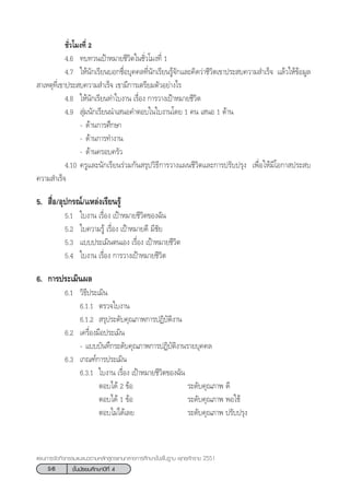 56 ™—Èπ¡—∏¬¡»÷°…“ªï∑’Ë 4
·ºπ°“√®—¥°‘®°√√¡·π–·π«µ“¡À≈—° Ÿµ√·°π°≈“ß°“√»÷°…“¢—Èπæ◊Èπ∞“π æÿ∑∏»—°√“™ 2551
™—Ë«‚¡ß∑’Ë 2
4.6 ∑∫∑«π‡ªÑ“À¡“¬™’«‘µ„π™—Ë«‚¡ß∑’Ë 1
4.7 „Àâπ—°‡√’¬π∫Õ°™◊ËÕ∫ÿ§§≈∑’Ëπ—°‡√’¬π√Ÿâ®—°·≈–§‘¥«à“™’«‘µ‡¢“ª√– ∫§«“¡ ”‡√Á® ·≈â«„Àâ¢âÕ¡Ÿ≈
 “‡Àµÿ∑’Ë‡¢“ª√– ∫§«“¡ ”‡√Á® ‡¢“¡’°“√‡µ√’¬¡µ—«Õ¬à“ß‰√
4.8 „Àâπ—°‡√’¬π∑”„∫ß“π ‡√◊ËÕß °“√«“ß‡ªÑ“À¡“¬™’«‘µ
4.9  ÿà¡π—°‡√’¬ππ”‡ πÕ§”µÕ∫„π„∫ß“π‚¥¬ 1 §π ‡ πÕ 1 ¥â“π
- ¥â“π°“√»÷°…“
- ¥â“π°“√∑”ß“π
- ¥â“π§√Õ∫§√—«
4.10 §√Ÿ·≈–π—°‡√’¬π√à«¡°—π √ÿª«‘∏’°“√«“ß·ºπ™’«‘µ·≈–°“√ª√—∫ª√ÿß ‡æ◊ËÕ„Àâ¡’‚Õ°“ ª√– ∫
§«“¡ ”‡√Á®
5.  ◊ËÕ/Õÿª°√≥å/·À≈àß‡√’¬π√Ÿâ
5.1 „∫ß“π ‡√◊ËÕß ‡ªÑ“À¡“¬™’«‘µ¢Õß©—π
5.2 „∫§«“¡√Ÿâ ‡√◊ËÕß ‡ªÑ“À¡“¬¥’ ¡’™—¬
5.3 ·∫∫ª√–‡¡‘πµπ‡Õß ‡√◊ËÕß ‡ªÑ“À¡“¬™’«‘µ
5.4 „∫ß“π ‡√◊ËÕß °“√«“ß‡ªÑ“À¡“¬™’«‘µ
6. °“√ª√–‡¡‘πº≈
6.1 «‘∏’ª√–‡¡‘π
6.1.1 µ√«®„∫ß“π
6.1.2  √ÿª√–¥—∫§ÿ≥¿“æ°“√ªØ‘∫—µ‘ß“π
6.2 ‡§√◊ËÕß¡◊Õª√–‡¡‘π
- ·∫∫∫—π∑÷°√–¥—∫§ÿ≥¿“æ°“√ªØ‘∫—µ‘ß“π√“¬∫ÿ§§≈
6.3 ‡°≥±å°“√ª√–‡¡‘π
6.3.1 „∫ß“π ‡√◊ËÕß ‡ªÑ“À¡“¬™’«‘µ¢Õß©—π
µÕ∫‰¥â 2 ¢âÕ √–¥—∫§ÿ≥¿“æ ¥’
µÕ∫‰¥â 1 ¢âÕ √–¥—∫§ÿ≥¿“æ æÕ„™â
µÕ∫‰¡à‰¥â‡≈¬ √–¥—∫§ÿ≥¿“æ ª√—∫ª√ÿß
 