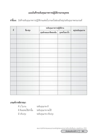83™—Èπ¡—∏¬¡»÷°…“ªï∑’Ë 4
·ºπ°“√®—¥°‘®°√√¡·π–·π«µ“¡À≈—° Ÿµ√·°π°≈“ß°“√»÷°…“¢—Èπæ◊Èπ∞“π æÿ∑∏»—°√“™ 2551
·∫∫∫—π∑÷°√–¥—∫§ÿ≥¿“æ°“√ªØ‘∫—µ‘ß“π√“¬∫ÿ§§≈
§”™’È·®ß ∫—π∑÷°√–¥—∫§ÿ≥¿“æ°“√ªØ‘∫—µ‘ß“π·µà≈–„∫ß“π≈ß„π™àÕß·≈â« √ÿª√–¥—∫§ÿ≥¿“æµ“¡‡°≥±å
‡°≥±å°“√æ‘®“√≥“
¥’ 2 „∫ß“π √–¥—∫§ÿ≥¿“æ ¥’
¡’ ¥’·≈–æÕ„™â‡∑à“π—Èπ √–¥—∫§ÿ≥¿“æ æÕ„™â
¡’ ª√—∫ª√ÿß √–¥—∫§ÿ≥¿“æ ª√—∫ª√ÿß
™◊ËÕ- °ÿ≈  √ÿª√–¥—∫§ÿ≥¿“æ∑’Ë
√–¥—∫§ÿ≥¿“æ°“√ªØ‘∫—µ‘ß“π
§ÿ≥≈—°…≥–Õ“™’æ¢Õß©—π ∫ÿ§§≈„π¥«ß„®
 