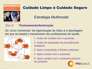 Cuidado Limpo é Cuidado Seguro
Estratégia Multimodal
Eixo 2: Treinamento/Instrução
Os ‘cinco momentos’ da higienização de mãos é a abordagem
em que se baseia o treinamento dos profissionais de saúde.
1. Antes de contato com o paciente;
2. Antes da realização de procedimento
asséptico;
3. Após a exposição a fluídos corporais;
4. Após contato com o paciente;
5. Após contato com o ambiente próximo
ao paciente.
 