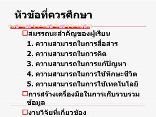 หัวข้อที่ควรศึกษา สมรรถนะสำคัญของผู้เรียน 1.  ความสามารถในการสื่อสาร 2.  ความสามารถในการคิด 3.  ความสามารถในการแก้ปัญหา 4.  ความสามารถในการใช้ทักษะชีวิต 5.  ความสามารถในการใช้เทคโนโลยี การสร้างเครื่องมือในการเก็บรวบรวมข้อมูล งานวิจัยที่เกี่ยวข้อง 