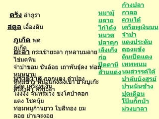 Ȩาธิวาส   กอกแดง คำปองแสด เครือพูเงิน โงงงัง จันทร์ม่วง ชงโคป่าดอกแดง โชคนุ้ย ท่อมหมูก้านยาว ใบสีทอง ยมดอย ย่านจะงอย ย่านตีนควาย ลูกหัวนก สักปีก สังหยูดอกแดง ส้านมลายู ตรัง   ลำภูรา สตูล   เอื้องดิน หมามุ้ยลาย ไก่โต้ง หนวดปลาดุก เล็งเก็ง ก่อปัตตานี ส้านแต่ง ยะลา   กระเช้ายะลา กุหลาบมลาย ไข่มดหิน จำปาขอม ชันอ้อย เถาพันธุ์ดง ท่อมหมูหนาม หูหมีขาว หม้อแกงลิงเขา ยางบูเก๊ะ ศรีฮาลา ศรียะลา ก้างปลา กาลอ ควนใต้ เครือพูเงินบน จำปา แดงประดับ ตองแข้ง ตีนเป็ดแดง เทพพนม นมสวรรค์ใต้ ปาล์มบังสูรย์ ปาหนันช้าง ปุดเดือน โป๊ยกั๊กป่า ม่วงบาลา ภูเก็ต  พุดภูเก็ต 