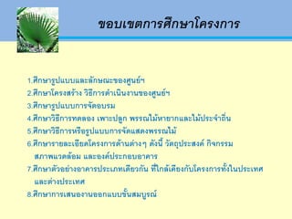 ขอบเขตการศึกษาโครงการ


1.ศึกษารูปแบบและลักษณะของศูนย์ฯ
2.ศึกษาโครงสร้าง วิธีการดาเนินงานของศูนย์ฯ
3.ศึกษารูปแบบการจัดอบรม
4.ศึกษาวิธีการทดลอง เพาะปลูก พรรณไม้หายากและไม้ประจาถิ่น
5.ศึกษาวิธีการหรือรูปแบบการจัดแสดงพรรณไม้
6.ศึกษารายละเอียดโครงการด้านต่างๆ ดังนี้ วัตถุประสงค์ กิจกรรม
  สภาพแวดล้อม และองค์ประกอบอาคาร
7.ศึกษาตัวอย่างอาคารประเภทเดียวกัน ที่ใกล้เคียงกับโครงการทั้งในประเทศ
  และต่างประเทศ
8.ศึกษาการเสนองานออกแบบขั้นสมบูรณ์
 