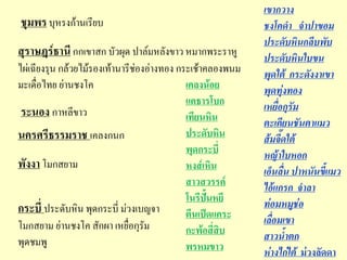 เขากวาง
ชุมพร บุหรงก้านเรียบ                                        ชงโคดา จาปาขอม
                                                            ประดับหินกลีบพับ
สุราษฎร์ธานี กกเขาสก บัวผุด ปาล์มหลังขาว หมากพระราหู        ประดับหินใบขน
ไผ่เฉียงรุน กล้วยไม้รองเท้านารีช่องอ่างทอง กระเช้าคลองพนม   พุดใต้ กระดังงา๶ขา
มะเดื่อไทย ย่านชงโค                          เคลงน้อย       พุดทุ่งทอง
                                             แคธารโบก       เหยื่อกุรัม
 ระนอง กาหลีขาว                              เทียนหิน       ตะเคียนชันตาแมว
นครศรีธรรมราช เคลงกนก                        ประดับหิน      ส้มจี๊ดใต้
                                             พุดกระบี่      หญ้าใบหอก
พังงา โมกสยาม                                หงส์เหิน       เอ็นลื่น ปาหนันขีแมว
                                                                              ้
                                             สาวสวรรค์      ไอ้แกรก จาลา
                                             โนรีปั้นหยี    ท่อมหมูช่อ
กระบี่ ประดับหิน พุดกระบี่ ม่วงเบญจา         ตีนเป็ดแคระ
โมกสยาม ย่านชงโค สักผา เหยื่อกุรัม                          เลื่อมเขา
                                             กะพ้อสี่สิบ    สาวน้าตก
พุดชมพู                                      พรหมขาว        ห่างไก่ใต้ ม่วงลัดดา
 