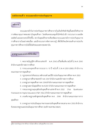94



 องคประกอบที่ 9 ระบบและกลไกการประกันคุณภาพ


  หลักการ

           ระบบและกลไกในการประกันคุณภาพการศึกษาภายในเปนปจจัยสําคัญที่แสดงถึงศักยภาพ
การพัฒนาคุ ณภาพของสถาบันอุดมศึกษา โดยตองครอบคลุม ทั้งป จจั ย นํา เขา กระบวนการ ผลผลิต
ผลลัพธ และผลกระทบที่เกิดขึ้น สถาบันอุดมศึกษาจะตองพัฒนาระบบและกลไกการประกันคุณภาพ
การศึกษาภายในอยางตอเนื่อง และมีกระบวนการจัดการความรู เพื่อใหเกิดนวัตกรรมดานการประกัน
คุณภาพการศึกษาภายในที่เปนลักษณะเฉพาะของสถาบัน


 มาตรฐานและเอกสารที่เกี่ยวของ

            1. พระราชบัญญัติการศึกษาแหงชาติ พ.ศ. 2542 แกไขเพิ่มเติม (ฉบับที่ 2) พ.ศ. 2545
สํานักงานเลขาธิการสภาการศึกษา
            2. กรอบแผนอุ ด มศึ ก ษาระยะยาว 15 ป ฉบั บ ที่ 2 (พ.ศ.2551-2565) สํ า นั ก งาน
คณะกรรมการการอุดมศึกษา
            3. กฎกระทรวงวาดวยระบบ หลักเกณฑ และวิธีการประกันคุณภาพการศึกษา พ.ศ. 2553
            4. มาตรฐานการศึกษาของชาติ พ.ศ. 2547 สํานักงานเลขาธิการสภาการศึกษา
            5. มาตรฐานการอุดมศึกษา พ.ศ. 2549 สํานักงานคณะกรรมการการอุดมศึกษา
            6. มาตรฐานสถาบันอุดมศึกษา พ.ศ.2551 สํานักงานคณะกรรมการการอุดมศึกษา
            7. กรอบมาตรฐานคุณวุฒิระดับอุดมศึกษาแหงชาติ พ.ศ. 2552 (Thai Qualification
Framework for Higher Education) (TQF: HEd.) สํานักงานคณะกรรมการการอุดมศึกษา
            8. เกณฑมาตรฐานหลักสูตรระดับอุดมศึกษา พ.ศ. 2548 สํานักงานคณะกรรมการการ
อุดมศึกษา
            9. มาตรฐานการประเมินคุณภาพภายนอกระดับอุดมศึกษารอบสาม พ.ศ. 2553 สํานักงาน
รับรองมาตรฐานและประเมินคุณภาพการศึกษา (องคการมหาชน) (สมศ.)




คูมือการประกันคุณภาพการศึกษาภายในสถานศึกษา ระดับอุดมศึกษา พ.ศ. 2553
 