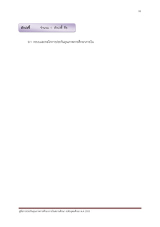 95




 ตัวบงชี้          จํานวน 1 ตัวบงชี้ คือ


        9.1 ระบบและกลไกการประกันคุณภาพการศึกษาภายใน




คูมือการประกันคุณภาพการศึกษาภายในสถานศึกษา ระดับอุดมศึกษา พ.ศ. 2553
 