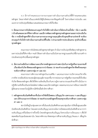 103



           4.3 มี ก ารกํ า หนดระบบการรายงานผลการดํ า เนิ น งานตามตั ว บ ง ชี้ ที่ กํ า หนดของแต ล ะ
หลักสูตร โดยอาจจัดทําเปนแบบฟอรมใหผูรับผิดชอบกรอกขอมูลตัวบงชี้ วิเคราะหผลการประเมิน และ
แนวทางการปรับปรุงหรือพัฒนาเสนอตอคณะกรรมการที่เกี่ยวของ

5. มีคณะกรรมการรับผิดชอบควบคุมกํากับใหมีการดําเนินการไดครบถวนทั้งขอ 1 ขอ 2 และขอ
3 ขางตนตลอดเวลาที่จัดการศึกษา และมีการพัฒนาหลักสูตรทุกหลักสูตรตามผลการประเมินใน
ขอ 4 กรณีหลักสูตรที่ดําเนินงานตามกรอบมาตรฐานคุณวุฒิระดับอุดมศึกษาแหงชาติ จะตอง
ควบคุมกํากับใหการดําเนินงานตามตัวบงชี้ในขอ 3 ผานเกณฑการประเมินครบ ทุกตัวบงชี้และ
ทุกหลักสูตร

          คณะกรรมการรับผิดชอบหลักสูตรทุกหลักสูตร ดําเนินการปรับปรุงหรือพัฒนาหลักสูตรตาม
ผลการประเมินที่ไดจากขอ 4 จนทําใหผลการดําเนินงานเปนไปตามมาตรฐานและตัวบงชี้ผานเกณฑการ
ประเมินครบทุกตัวบงชี้และทุกหลักสูตร

6. มีความรวมมือในการพัฒนาและบริหารหลักสูตรระหวางสถาบันกับภาครัฐหรือภาคเอกชนที่
     เกี่ยวของกับวิชาชีพของหลักสูตรมากกวารอยละ 30 ของจํานวนหลักสูตรวิชาชีพทั้งหมดทุก
     ระดับการศึกษา (เฉพาะกลุม ค1 และ ค2)
               คณะกรรมการพิ จ ารณาหลัก สูตรในเกณฑขอ 1 และคณะกรรมการบริ หารคณะวิช าหรื อ
ภาควิชา ควรมีองคประกอบของผูทรงคุณวุฒิภายนอกที่มาจากหนวยงานภาครัฐหรือภาคเอกชนที่เกี่ยวของ
กับวิชาชีพของหลักสูตร เพื่อใหไดความคิดเห็นเกี่ยวกับความรูความสามารถและทักษะที่จําเปนในการ
ปฏิบัตงานจริงที่จะเปนประโยชนตอการพัฒนาและบริหารหลักสูตร ตลอดจนกระบวนการเรียนการสอนให
         ิ
ผูเรียนสามารถออกไปปฏิบัติงานไดจริงเมื่อสําเร็จการศึกษา

7. หลักสูตรระดับบัณฑิตศึกษาที่เนนการวิจัยที่เปดสอน (ปริญญาโท เฉพาะแผน ก และปริญญา
   เอก) มีจานวนมากกวารอยละ 50 ของจํานวนหลักสูตรทั้งหมดทุกระดับการศึกษา (เฉพาะกลุม
            ํ
   ค1 และ ง)
              สถาบันที่อยูในกลุมเฉพาะทางที่เนนระดับบัณฑิตศึกษาและกลุมเนนการวิจัยขั้นสูงและผลิต
บัณฑิตระดับบัณฑิตศึกษา โดยเฉพาะระดับปริญญาเอกควรเนนการเปดสอนระดับบัณฑิตศึกษามากกวา
ระดั บ ปริญ ญาตรี ไม นอ ยกว า ครึ่ ง หนึ่ง โดยหลั ก สู ตรระดับ ปริ ญ ญาโทควรเน น การเรี ย นแผน ก เพื่ อ ให
สอดคลองกับจุดเนนของสถาบัน โดยอาจพิจารณาจัดสรรทุนการศึกษาระดับปริญญาโทแผน ก เพื่อจูงใจ
นักศึกษา

คูมือการประกันคุณภาพการศึกษาภายในสถานศึกษา ระดับอุดมศึกษา พ.ศ.2553
 