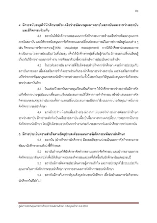 119



4. มีการสนับสนุนใหนักศึกษาสรางเครือขายพัฒนาคุณภาพภายในสถาบันและระหวางสถาบัน
     และมีกจกรรมรวมกัน
             ิ
                 4.1 สถาบันใหนักศึกษาเสนอแผนการจัดกิจกรรมการสรางเครือขายพัฒนาคุณภาพ
ภายในสถาบัน และใหการสนับสนุนการจัดกิจกรรมแลกเปลี่ยนประสบการณในการทํางานในรูปแบบตาง ๆ
เชน กิจกรรมการจัดการความรู (KM: knowledge management) การใหนักศึกษานําเสนอผลการ
ดําเนินงาน (ผลการประเมิน) ในที่ประชุม เพื่อใหนักศึกษากลุมอื่นรับรูรวมกัน มีการแลกเปลี่ยนเรียนรู
เกี่ยวกับวิธีการวางแผนการทํางาน การพัฒนาตัวบงชี้ความสําเร็จ การประเมินความสําเร็จ
                 4.2 ในระดับสถาบัน อาจารยที่รับผิดชอบฝายกิจการนักศึกษา ควรมีการประชุมกับ
สถาบันภายนอก เพื่อสงเสริมการทํากิจกรรมรวมกันของนักศึกษาระหวางสถาบัน และสงเสริมการสราง
เครือขายการพัฒนาคุณภาพของนักศึกษาระหวางสถาบัน ทั้งนี้ สถาบันควรใหทุนสนับสนุนการจัดกิจกรรม
ระหวางสถาบันดวย
                 4.3 ในแตละป สถาบันอาจหมุนเวียนเปนเจาภาพ ใหนักศึกษาระหวางสถาบันมีการจัด
เวทีหรือการประชุมสัมมนาเพื่อแลกเปลี่ยนประสบการณที่ไดจากการทํากิจกรรม หรือนําเสนอผลการจัด
กิจกรรมของแตละสถาบัน รวมทั้งการแลกเปลี่ยนประสบการณในการใชระบบการประกันคุณภาพในการ
จัดกิจกรรมของนักศึกษา
                 4.4 อาจมีการรวมมือกันเพื่อสรางชองทางการเผยแพรกิจกรรมการพัฒนานักศึกษา
ระหวางสถาบัน มีการรวมตัวกันเปนเครือขายสถาบัน เพื่อเปนสื่อกลางการแลกเปลี่ยนประสบการณในการ
จัดกิจกรรมนักศึกษา โดยผูรับผิดชอบอาจเปนการทํางานรวมกันของอาจารยและนักศึกษาระหวางสถาบัน

5. มีการประเมินความสําเร็จตามวัตถุประสงคของแผนการจัดกิจกรรมพัฒนานักศึกษา
               5.1 สถาบั น (ฝ า ยกิ จ การนั ก ศึ ก ษา) มี ร ะบบติ ด ตามประเมิน ผลการจั ดกิ จ กรรมการ
พัฒนานักศึกษาตามตัวบงชี้ที่กําหนด
               5.2 สถาบันกําหนดใหนักศึกษาจัดทํารายงานผลการจัดกิจกรรม และนํารายงานผลการ
จัดกิจกรรมมาสังเคราะห เพื่อใหเห็นภาพรวมของกิจกรรมและผลที่เกิดขึ้นกับนักศึกษาในแตละรอบป
               5.3 สถาบันมีการติดตามประเมินความรูความเขาใจ และการประยุกตใชระบบประกัน
คุณภาพในการจัดกิจกรรมของนักศึกษา จากรายงานผลการจัดกิจกรรมของนักศึกษา
               5.4 สถาบันมีการวิเคราะหจุดแข็งจุดออนของนักศึกษา เพื่อจัดทําแผนการจัดกิจกรรม
นักศึกษาในปตอไป




คูมือการประกันคุณภาพการศึกษาภายในสถานศึกษา ระดับอุดมศึกษา พ.ศ.2553
 