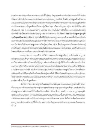 7



การพัฒนาสถาบันอุดมศึกษาตามกลุมสถาบันที่มีปรัชญา วัตถุประสงค และพันธกิจในการจัดตั้งที่แตกตาง
กันไดอยางมีประสิทธิภาพและประสิทธิผล ประกอบดวยมาตรฐานหลัก 2 ดาน คือ มาตรฐานดานศักยภาพ
และความพรอมในการจัดการศึกษา และมาตรฐานดานการดําเนินการตามภารกิจของสถาบันอุดมศึกษา
และกําหนดกลุมสถาบันอุดมศึกษาเปน 4 กลุม ไดแก กลุม ก วิทยาลัยชุมชน กลุม ข สถาบันที่เนนระดับ
ปริญญาตรี กลุม ค สถาบัน เฉพาะทาง และกลุม ง สถาบั นที่เ นนการวิ จัย ขั้นสูง และผลิตบัณฑิตระดับ
บั ณ ฑิ ต ศึ ก ษาโดยเฉพาะระดั บ ปริ ญ ญาเอก นอกจากนั้ น ยั ง ได จั ด ทํ า กรอบมาตรฐานคุ ณ วุ ฒิ
ระดับอุดมศึกษาแหงชาติ พ.ศ. 2552 เพื่อใหเปนไปตามมาตรฐานการอุดมศึกษาและเพื่อเปนการประกัน
คุณภาพบัณฑิตในแตละระดับคุณวุฒิและสาขาวิชา โดยกําหนดใหคุณภาพของบัณฑิตทุกระดับคุณวุฒิและ
สาขาวิชาตองเปนไปตามมาตรฐานผลการเรียนรูอยางนอย 5 ดาน คือ ดานคุณธรรม จริยธรรม ดานความรู
ดานทักษะทางปญญา ดานทักษะความสัมพันธระหวางบุคคลและความรับผิดชอบ และดานทักษะการ
วิเคราะหเชิงตัวเลข การสื่อสาร และการใชเทคโนโลยีสารสนเทศ
                คณะกรรมการการอุ ด มศึ ก ษายัง ได กํา หนดเกณฑ ม าตรฐานอื่น ๆ อาทิ เกณฑม าตรฐาน
หลักสูตรระดับอุดมศึกษา หลักเกณฑการขอเปดและดําเนินการหลักสูตรระดับปริญญาในระบบการศึกษา
ทางไกล หลักเกณฑการกําหนดชื่ อปริญญา หลักเกณฑและแนวปฏิ บัติเกี่ยวกับการพิจารณาประเมิน
คุณภาพการจัดการศึกษานอกสถานที่ตั้งของสถาบันอุดมศึกษา เพื่อสงเสริมใหสถาบันอุดมศึกษาไดพัฒนา
ด า นวิ ช าการและวิ ช าชี พ รวมทั้ ง การพั ฒ นาคุ ณ ภาพและยกระดั บ มาตรฐานในการจั ด การศึ ก ษา
ระดับอุดมศึกษาใหมีความทัดเทียมกันและพัฒนาสูสากล ซึ่งทําใหสถาบันอุดมศึกษาสามารถจัดการศึกษา
ไดอยางยืดหยุน คลองตัว และตอเนื่องในทุกระดับการศึกษา ตลอดจนสะทอนใหเห็นถึงมาตรฐานคุณภาพ
การจัดการศึกษาในระดับอุดมศึกษา
                เพื่อใหการจัดการศึกษาทุกระดับและทุกประเภทมีคุณภาพและไดมาตรฐานตามที่กําหนด
ทั้งมาตรฐานการศึกษาระดับชาติ มาตรฐานการอุดมศึกษา มาตรฐานสถาบันอุดมศึกษา และสัมพันธกับ
มาตรฐานและหลั ก เกณฑ ที่ เ กี่ ย วข อ งกั บ การจั ด การศึ ก ษาอื่ น ๆ รวมถึ ง กรอบมาตรฐานคุ ณ วุ ฒิ
ระดับอุดมศึกษาแหงชาติ จึงจําเปนตองมีระบบประกันคุณภาพที่พัฒนาขึ้นตามที่กําหนดไวในกฎกระทรวง
วาดวยระบบ หลักเกณฑ และวิธีการประกันคุณภาพการศึกษา พ.ศ.2553 ทั้งนี้ ความเชื่อมโยงระหวาง
มาตรฐานการศึกษา หลักเกณฑที่เกี่ยวของ และการประกันคุณภาพการศึกษา สามารถแสดงในแผนภาพ
ที่ 1.1




คูมือการประกันคุณภาพการศึกษาภายในสถานศึกษา ระดับอุดมศึกษา พ.ศ.2553
 