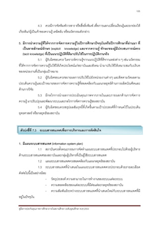 135



                   4.3 ควรมีการจัดพิมพวารสาร หรือสื่อสิ่งพิมพ เพื่อการแลกเปลี่ยนเรียนรูและยกยองให
เกียรติแกผูเปนเจาของความรู เคล็ดลับ หรือนวัตกรรมดังกลาว

5. มีการนําความรูที่ไดจากการจัดการความรูในปการศึกษาปจจุบันหรือปการศึกษาที่ผานมา ที่
    เปนลายลักษณอักษร (explicit knowledge) และจากความรู ทักษะของผูมีประสบการณตรง
    (tacit knowledge) ที่เปนแนวปฏิบัติที่ดีมาปรับใชในการปฏิบัตงานจริง
                                                                 ิ
                 5.1 ผูรับผิดชอบควร วิเคราะหความรูจากแนวปฏิบัติที่ดีจากแหลงตาง ๆ เชน นวัตกรรม
ที่ไดจากการจัดการความรูไปใชใหเกิดประโยชนแกสถาบันและสังคม นํามาปรับใชใหเหมาะสมกับบริบท
ของหนวยงานที่เปนกลุมเปาหมาย
                 5.2 ผูรับผิดชอบควรขยายผลการปรับใชไปยังหนวยงานตางๆ และติดตามวัดผลตาม
ประเด็นความรูและเปาหมายของการจัดการความรูที่สอดคลองกับแผนกลยุทธดานการผลิตบัณฑิตและ
ดานการวิจัย
                 5.3 มีกลไกการนําผลการประเมินคุณภาพจากภายในและภายนอกดานการจัดการ
ความรู มาปรับปรุงและพัฒนาระบบและกลไกการจัดการความรูของสถาบัน
                 5.4 ผูรับผิดชอบควรสรุปผลสัมฤทธิ์ที่เกิดขึ้นตามเปาประสงคที่กําหนดไวในประเด็น
ยุทธศาสตร หรือกลยุทธของสถาบัน


 ตัวบงชี้ที่ 7.3 ระบบสารสนเทศเพื่อการบริหารและการตัดสินใจ


1. มีแผนระบบสารสนเทศ (information system plan)
                 1.1 สถาบันควรตั้งคณะกรรมการจัดทําแผนระบบสารสนเทศที่ประกอบไปดวยผูบริหาร
ดานระบบสารสนเทศของสถาบันและกลุมผูบริหารที่เปนผูใชระบบสารสนเทศ
                 1.2 แผนระบบสารสนเทศควรสอดคลองกับแผนกลยุทธของสถาบัน
                 1.3 ระบบสารสนเทศที่นําเสนอในแผนระบบสารสนเทศควรประกอบดวยรายละเอียด
ดังตอไปนี้เปนอยางนอย
                        - วัตถุประสงค ความสามารถในการทํางานของระบบแตละระบบ
                        - ความสอดคลองของแตละระบบที่มีตอแตละกลยุทธของสถาบัน
                        - ความสัมพันธระหวางระบบสารสนเทศที่นําเสนอใหมกับระบบสารสนเทศที่มี
อยูในปจจุบัน

คูมือการประกันคุณภาพการศึกษาภายในสถานศึกษา ระดับอุดมศึกษา พ.ศ.2553
 
