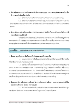 139



5. มี ก ารติ ด ตาม และประเมิ น ผลการดํ า เนิ น งานตามแผน และรายงานต อ สภาสถาบั น เพื่ อ
   พิจารณาอยางนอยปละ 1 ครั้ง
                 5.1 มีการรายงานความกาวหนาหรือผลการดําเนินงานตามแผนตอสภาสถาบัน
                 5.2 มีการรายงานสรุปผลการดําเนินงานและประเมินผลความสําเร็จของการดําเนินงาน
 ปญหาอุปสรรคและแนวทางการแกไข พรอมขอเสนอแนะในการปรับปรุงแผนการดําเนินงานตอสภา
 สถาบัน

6. มีการนําผลการประเมิน และขอเสนอแนะจากสภาสถาบันไปใชในการปรับแผนหรือวิเคราะห
     ความเสี่ยงในรอบปถัดไป
                แผนบริหารความเสี่ยงในรอบปถัดไปควรพิจารณาระดับความเสี่ยงที่เหลืออยูหลังการ
จั ด การ ความเสี่ ย งและข อ เสนอแนะจากสภาสถาบั น รวมทั้ ง ความเสี่ ย งใหม จ ากนโยบาย หรื อ
สภาพแวดลอมทางการศึกษาที่เปลี่ยนแปลงไปทั้งภายในสถาบัน และจากหนวยงานกํากับ


  ตัวบงชี้ที่ 8.1 ระบบและกลไกการเงินและงบประมาณ

1. มีแผนกลยุทธทางการเงินที่สอดคลองกับแผนกลยุทธของสถาบัน
                 1.1 แผนกลยุทธทางการเงินเปนแผนที่แสดงใหเห็นถึงแหลงที่มาและแหลงใชไปของเงิน
ที่ตองใชในการดําเนินงานตามแผนกลยุทธ
                 1.2 สถาบันควรตั้งคณะกรรมการทําหนาที่ดําเนินการวิเคราะหทรัพยากรที่ตองใชในการ
ดํ า เนิ น งานตามแผนกลยุ ท ธ ข องสถาบั น และทํ า การประเมิ น มู ล ค า ของทรั พ ยากรที่ ต อ งใช ซึ่ ง จะเป น
งบประมาณในการดําเนินการตามแผน และ กําหนดแหลงที่มาของงบประมาณดังกลาวซึ่งอาจจะเปน
งบประมาณแผนดิน เงินรายไดสถาบัน เงินบริจาค หรือสถาบันจะตองจัดใหมีการระดมทุนจากแหลงทุนตาง
กอนที่จะนําขอมูลเหลานั้นมาจัดทํางบประมาณประจําปตามแหลงงบประมาณนั้นๆ

2. มีแนวทางจัดหาทรัพยากรทางดานการเงิน หลักเกณฑการจัดสรร และการวางแผนการใชเงิน
   อยางมีประสิทธิภาพ โปรงใส ตรวจสอบได
              2.1 มีแนวทางการจัดหาแหลงเงินทุนที่เหมาะสมกับลักษณะของคาใชจายหรือเงินทุน
และเพียงพอ สําหรับการบริหารภารกิจของสถาบันในทุกดานใหเปนไปตามเปาหมาย




คูมือการประกันคุณภาพการศึกษาภายในสถานศึกษา ระดับอุดมศึกษา พ.ศ.2553
 